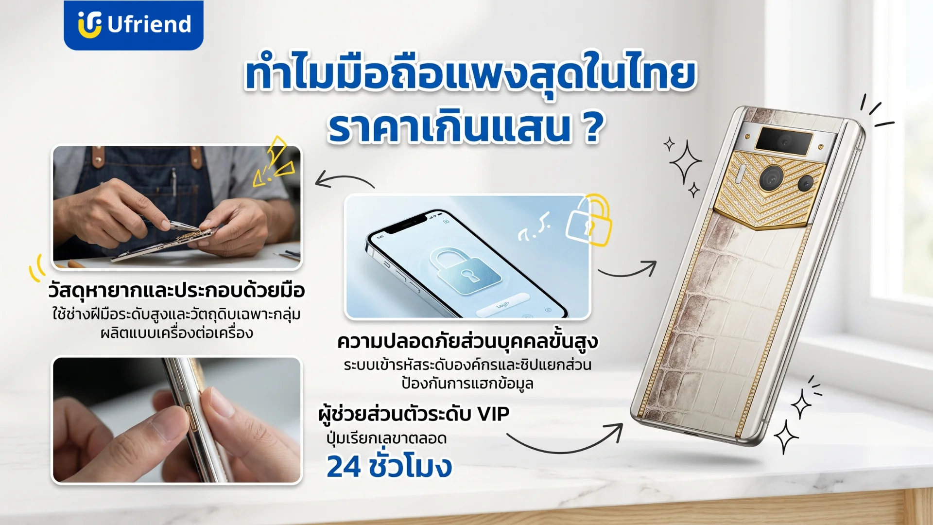 รายละเอียดโทรศัพท์แพงที่สุดในไทยวัสดุหายากประกอบด้วยมือระบบความปลอดภัยสูงและบริการผู้ช่วยส่วนตัวระดับวีไอพี