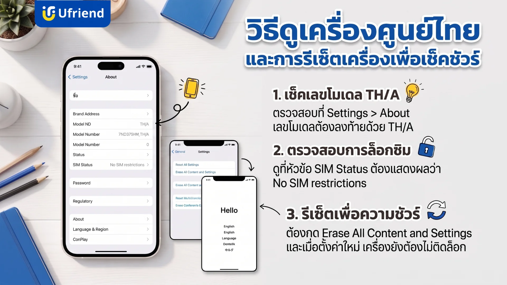 วิธีเช็คไอโฟนสิบสามมือสองเครื่องศูนย์ไทยด้วยการตรวจสอบเลขโมเดลและสถานะซิม