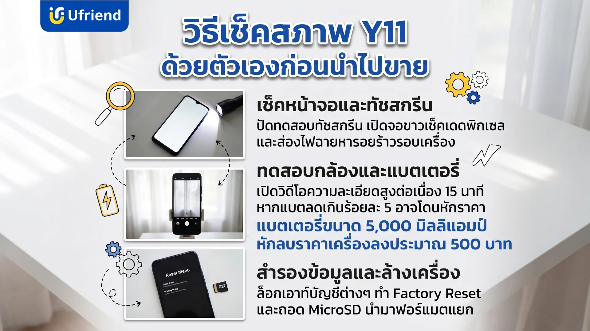 ขั้นตอนการตรวจสอบสภาพสมาร์ทโฟนก่อนนำไปขายเพื่อประเมินราคา ทั้งการเช็คหน้าจอ ระบบสัมผัส กล้องถ่ายรูป และแบตเตอรี่
