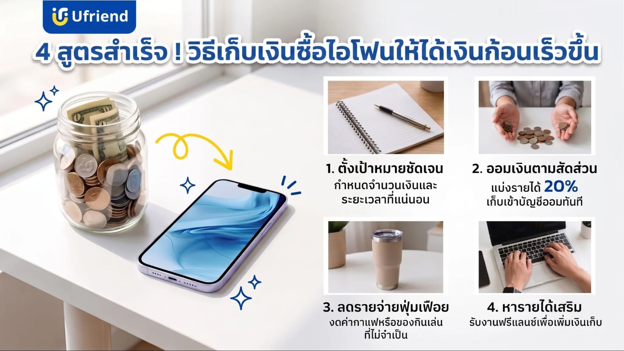 วิธีเก็บเงินซื้อไอโฟนให้ได้เงินก้อนเร็วขึ้นด้วยการตั้งเป้าหมาย ออมเงินตามสัดส่วน ลดรายจ่ายฟุ่มเฟือย และหารายได้เสริม