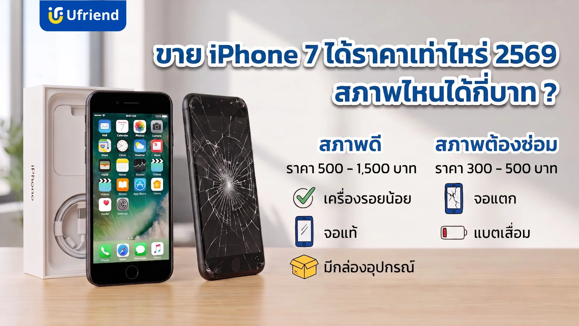ราคารับซื้อไอโฟนรุ่นเก่าสภาพเครื่องสมบูรณ์และเครื่องจอแตกแบตเสื่อม