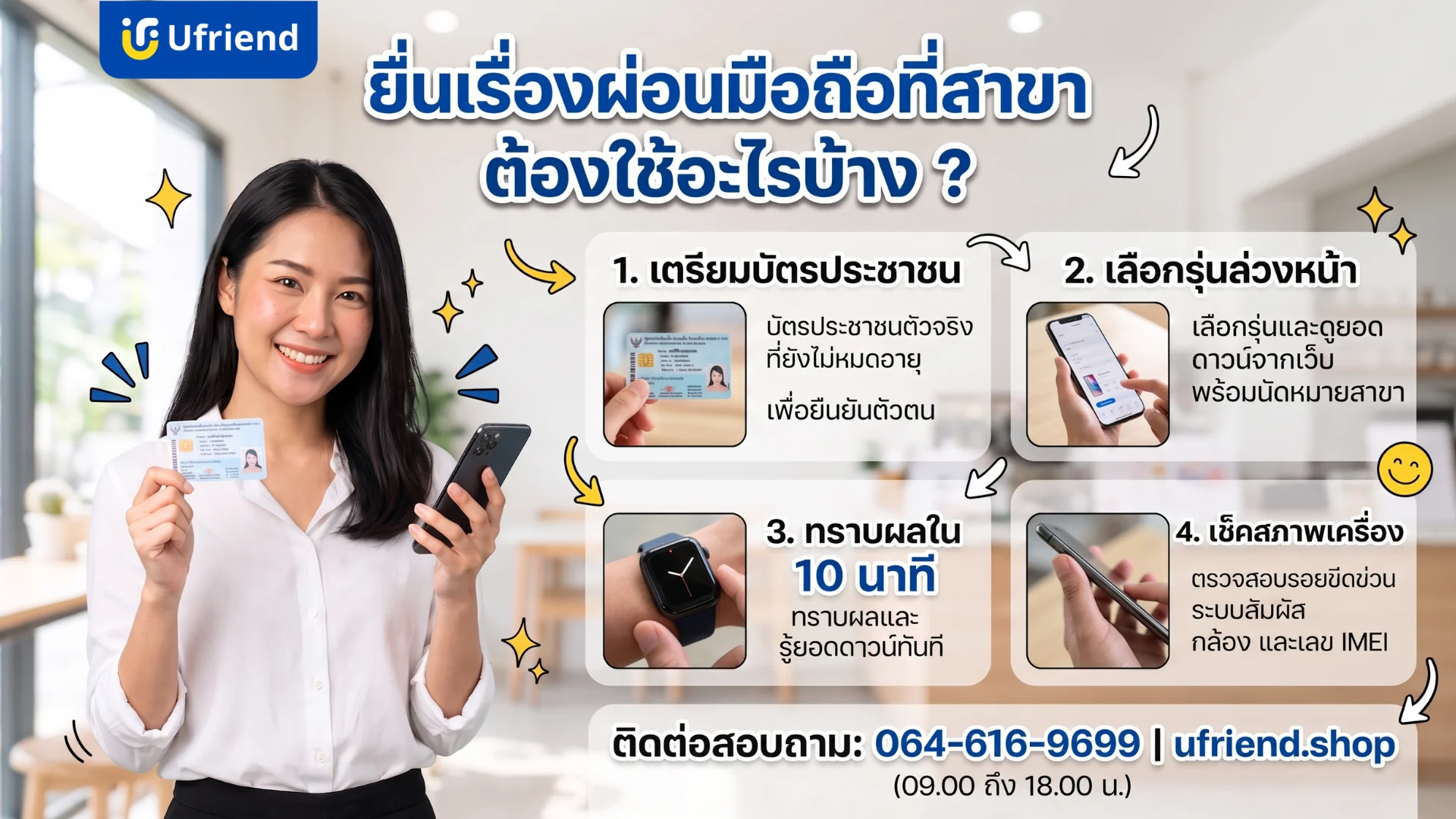 ขั้นตอนและสิ่งที่ต้องเตรียมสำหรับผ่อนมือถือ มีบัตรประชาชนตัวจริง การเลือกรุ่นมือถือ และการตรวจสอบสภาพเครื่อง