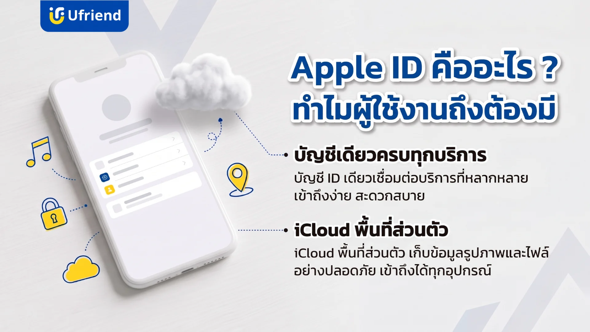 ความหมายของแอปเปิ้ลไอดีและความจำเป็นที่ผู้ใช้งานต้องมีบัญชีสำหรับเข้าถึงบริการต่างๆ และพื้นที่เก็บข้อมูลส่วนตัว