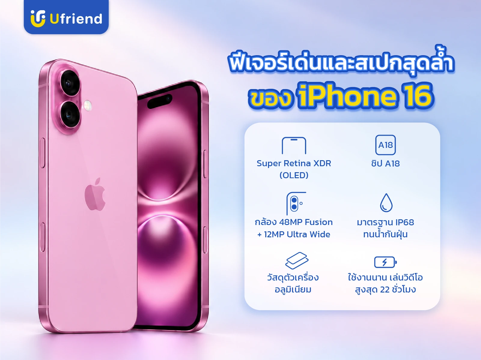 Feature และ Spec iPhone 16 หน้าจอ Dynamic Island กล้องหลัก 48MP ซูม 2 เท่า พอร์ต USB-C