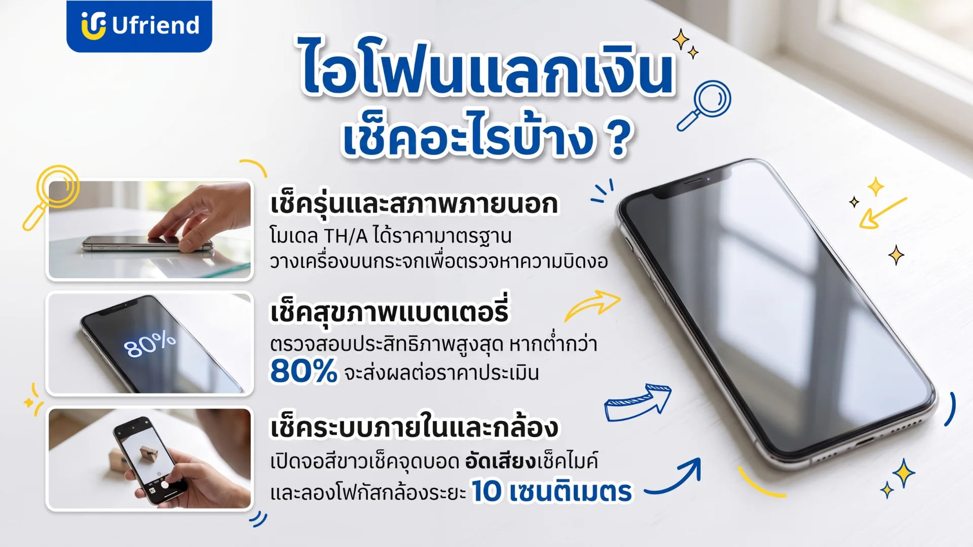 ขั้นตอนการตรวจสอบสภาพโทรศัพท์ไอโฟนก่อนนำไปแลกเงินเพื่อประเมินราคาที่เหมาะสม ครอบคลุมการเช็คสภาพภายนอก แบตเตอรี่ และระบบกล้อง