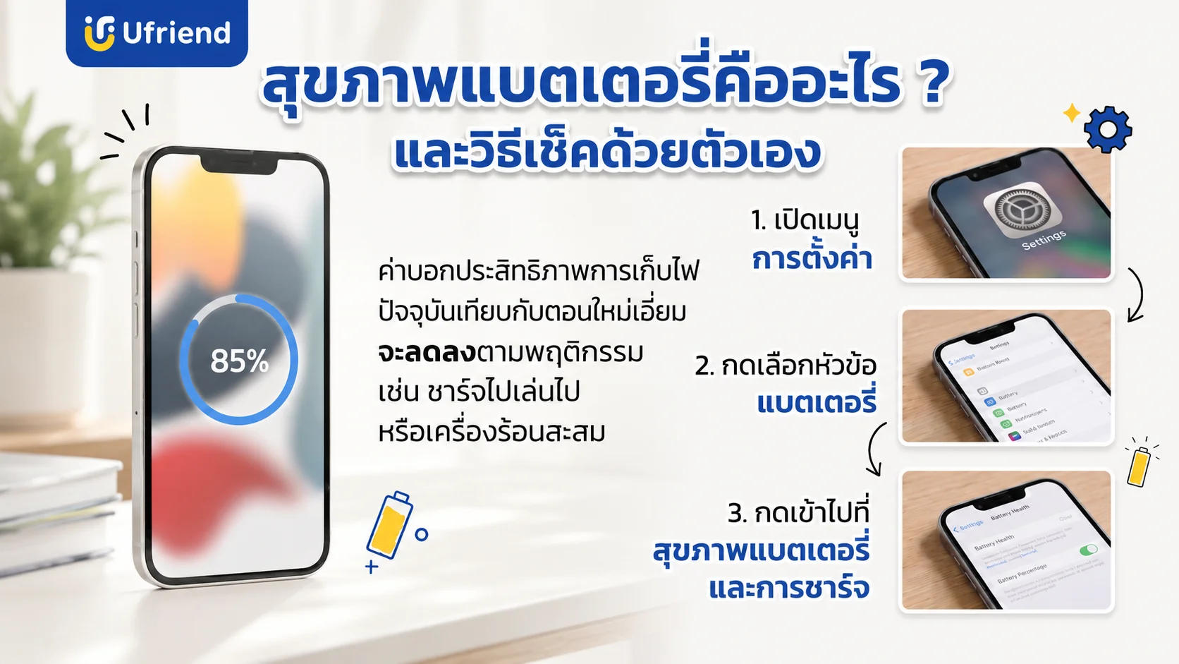 รายละเอียดระดับสุขภาพแบตเตอรี่ไอโฟนและประสิทธิภาพการทำงานของเครื่อง