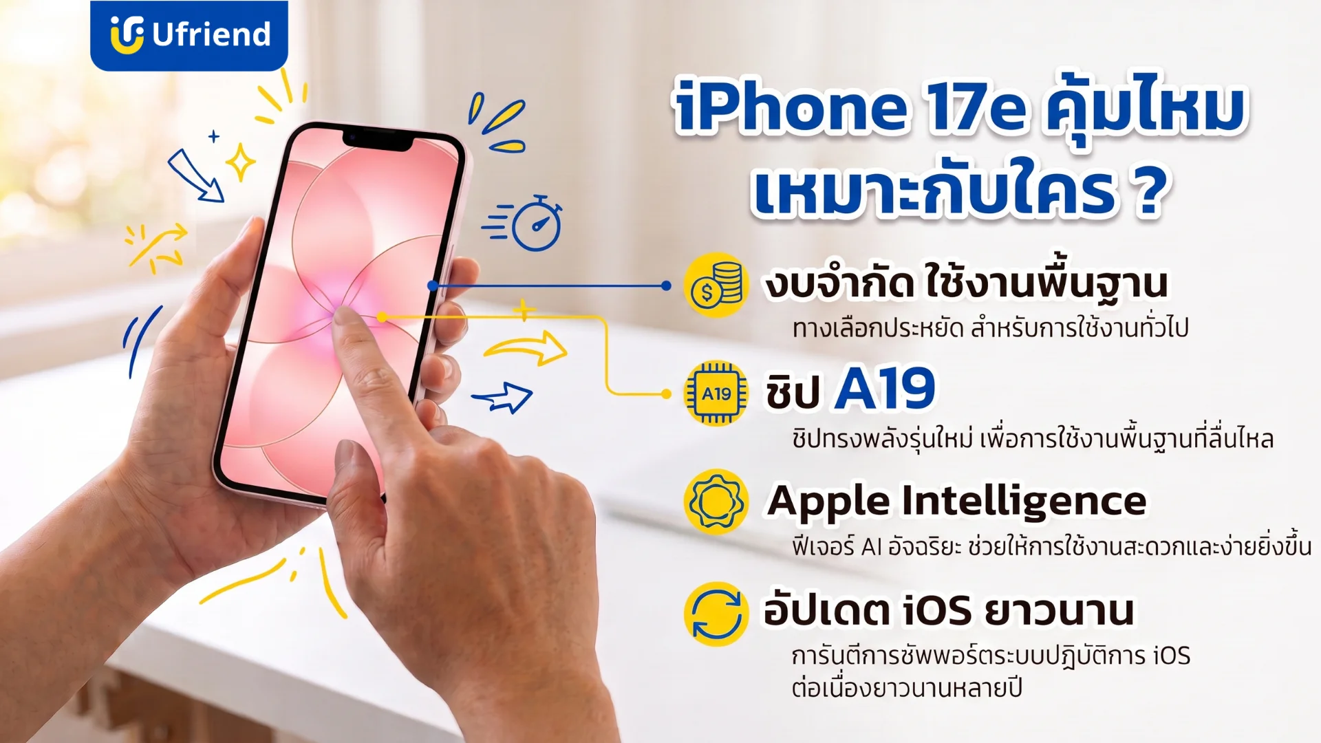 รีวิวความคุ้มค่า ไอโฟนรุ่นอี ดีไหม พร้อมสรุปฟีเจอร์ชิปเซตและระบบอัจฉริยะสำหรับงบจำกัด