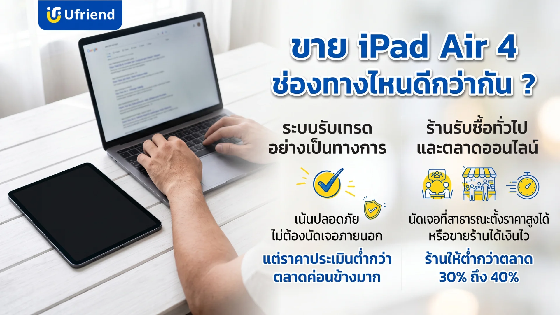 เปรียบเทียบช่องทางการขายไอแพดแอร์ระหว่างระบบรับเทรดอย่างเป็นทางการกับร้านรับซื้อทั่วไปและตลาดออนไลน์