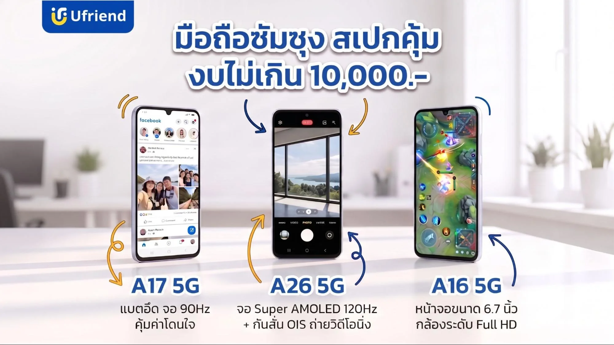มือถือซัมซุงราคาประหยัดสเปกคุ้มค่าแสดงคุณสมบัติการใช้งานโซเชียลมีเดียกล้องถ่ายรูปและเกมบนหน้าจอ