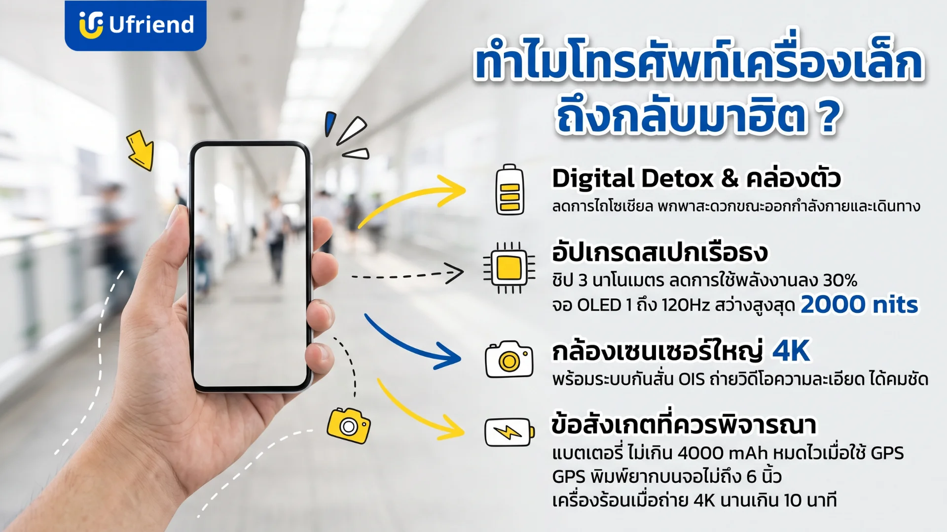 เหตุผลที่โทรศัพท์เครื่องเล็กกลับมาฮิตพร้อมรายละเอียดด้านเทคนิคและข้อควรพิจารณา