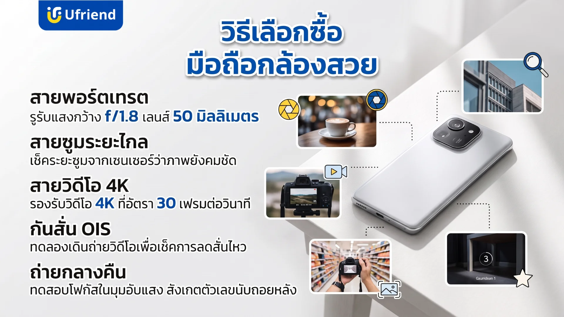 เทคนิคการเลือกซื้อโทรศัพท์มือถือเน้นกล้องสวย พิจารณาจากรูรับแสงกว้าง ระยะเลนส์ ระบบกันสั่น คุณภาพวิดีโอ และการโฟกัสในที่มืด
