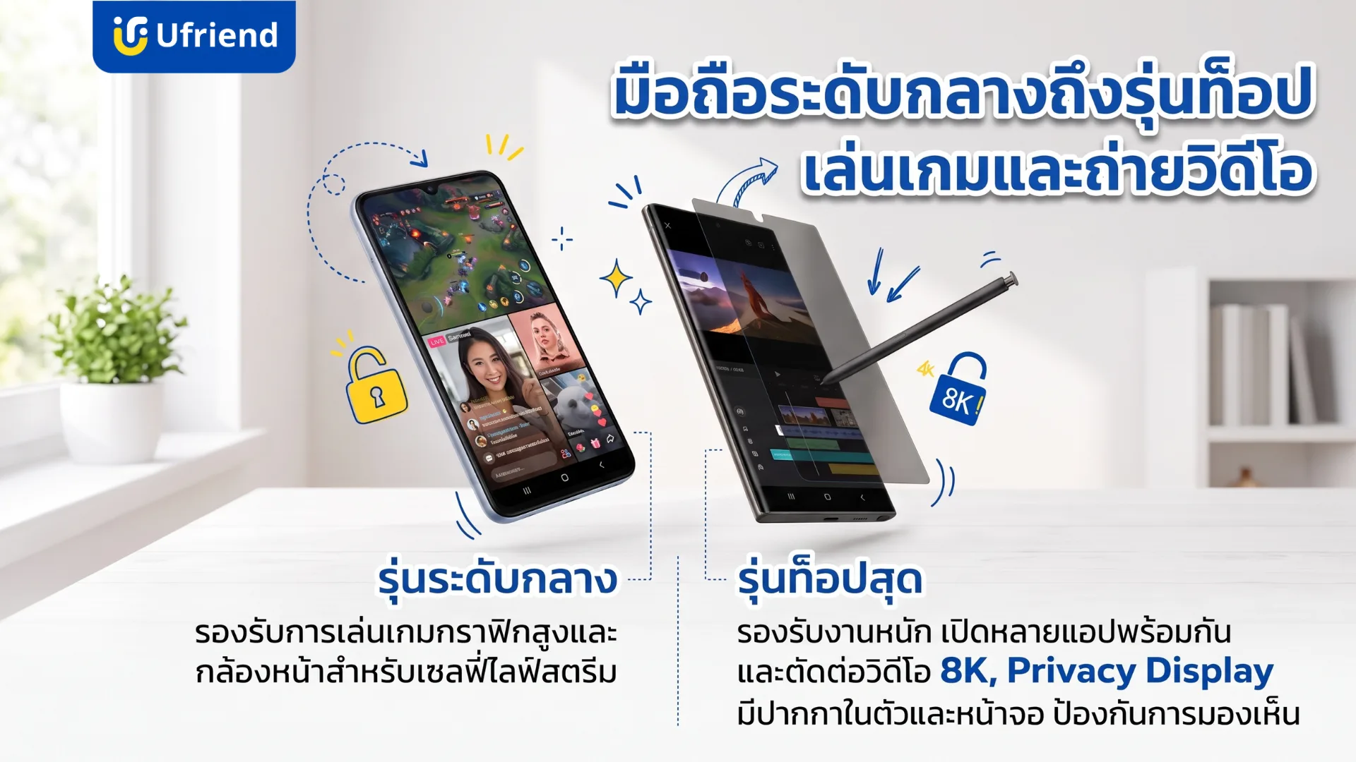 มือถือซัมซุงระดับกลางสำหรับเล่นเกมและไลฟ์สตรีม กับรุ่นท็อป Galaxy S26 Ultra ที่ตัดต่อวิดีโอ 8K มีปากกา S Pen และหน้าจอ Privacy Display