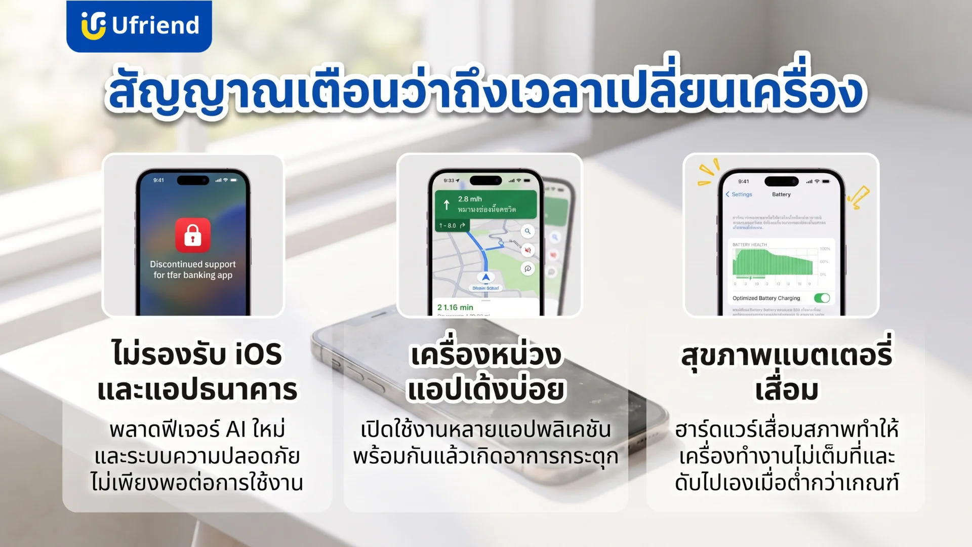 สัญญาณเตือนถึงเวลาเปลี่ยนเป็นไอโฟนที่ได้ไปต่อ เมื่อพบปัญหาแอปพลิเคชันไม่รองรับ เครื่องหน่วง และแบตเตอรี่เสื่อมสภาพ