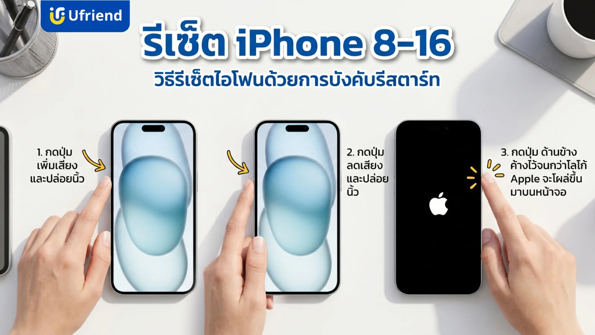 ขั้นตอนวิธีรีเซ็ตไอโฟนด้วยการกดปุ่มเพื่อบังคับรีสตาร์ทเครื่อง