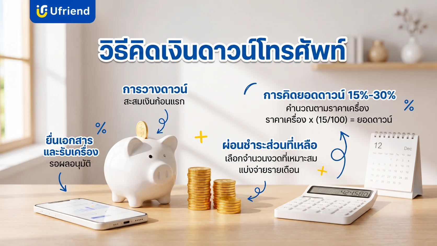 สรุปความหมายว่าวางดาวน์คืออะไรพร้อมขั้นตอนการคำนวณเงินดาวน์และยอดผ่อนชำระโทรศัพท์มือถือ