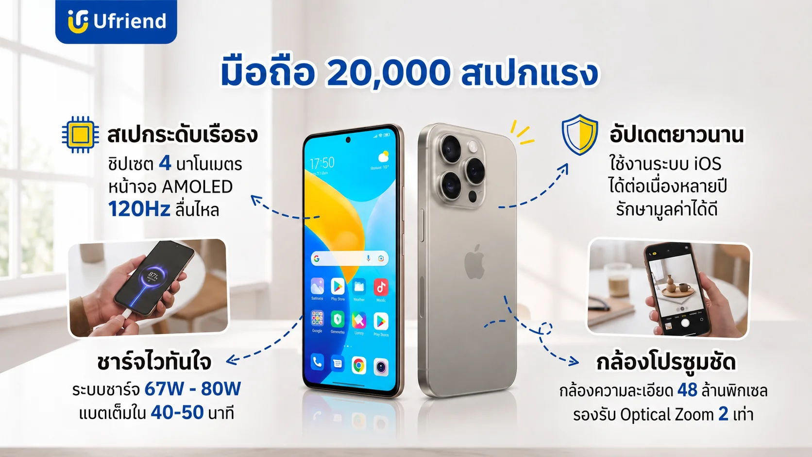โทรศัพท์มือถือสเปกแรงราคาไม่เกินสองหมื่นบาทปีสองพันยี่สิบหกสำหรับการเลือกซื้อรุ่นที่คุ้มค่าที่สุด