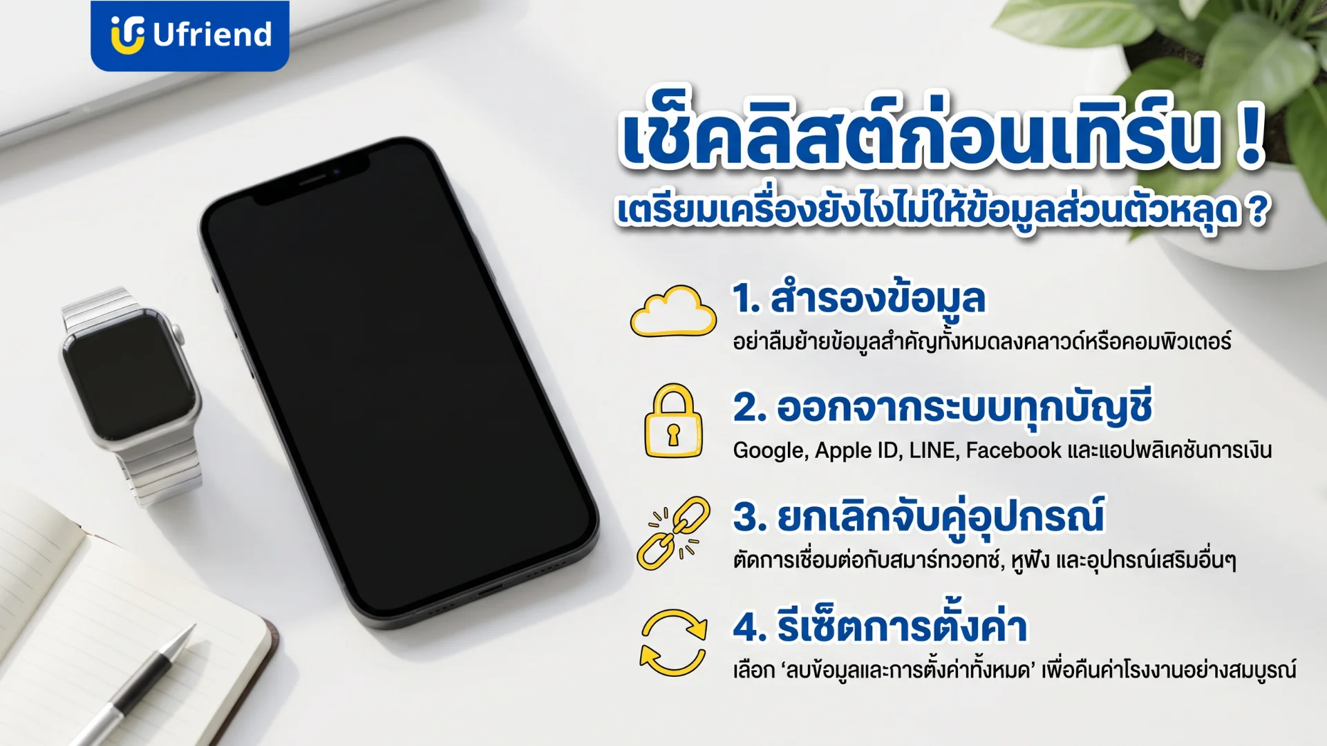 เช็คลิสต์การเตรียมความพร้อมก่อนเทิร์นมือถือเพื่อความปลอดภัยข้อมูลส่วนตัวโดยการสำรองข้อมูล ออกจากระบบบัญชี และรีเซ็ตเครื่องใหม่ทั้งหมด