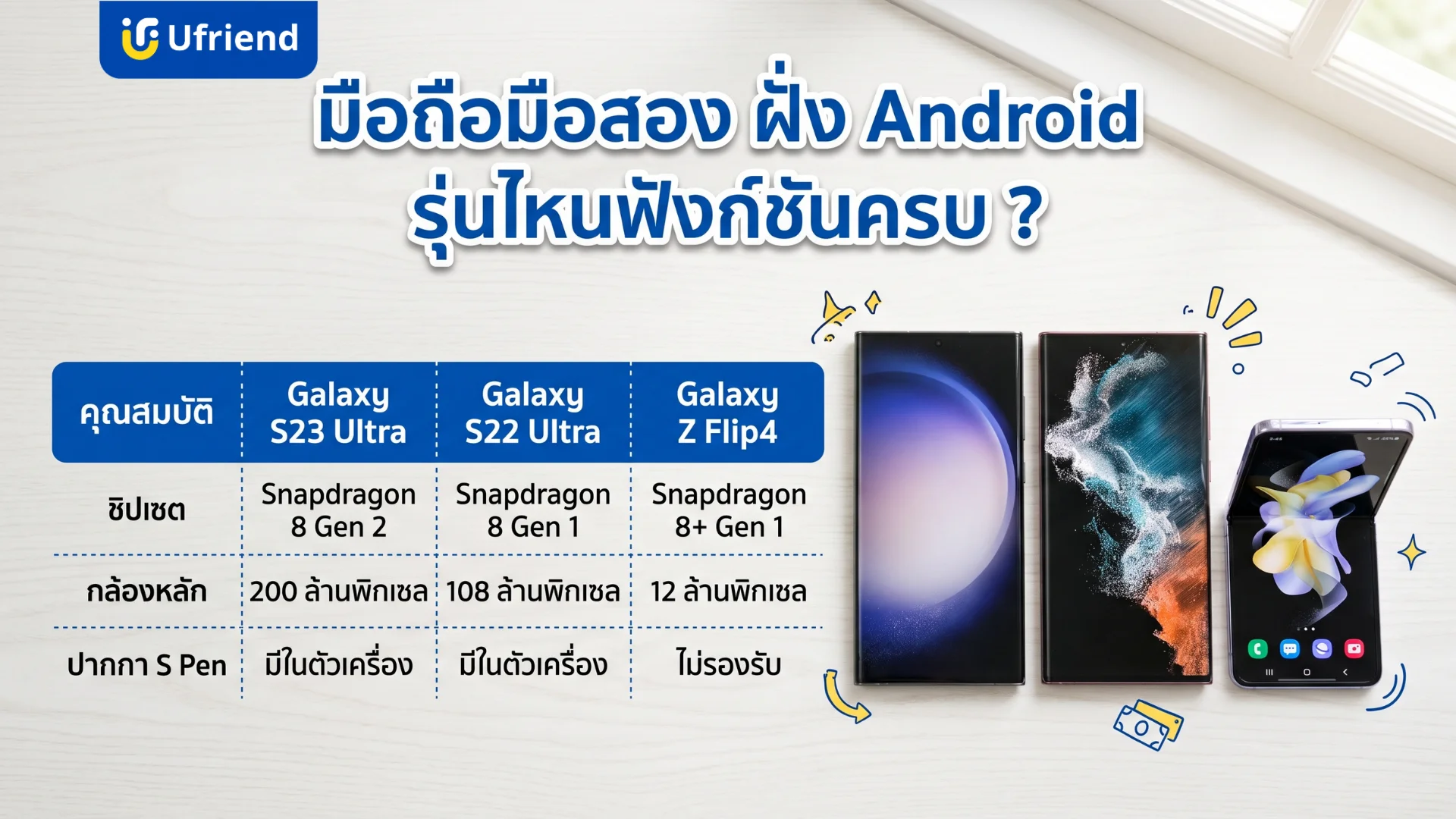 เปรียบเทียบสเปกมือถือแอนดรอยด์มือสองน่าใช้ แสดงข้อมูลชิปเซต กล้องหลัก และการรองรับปากกาเอสเพน