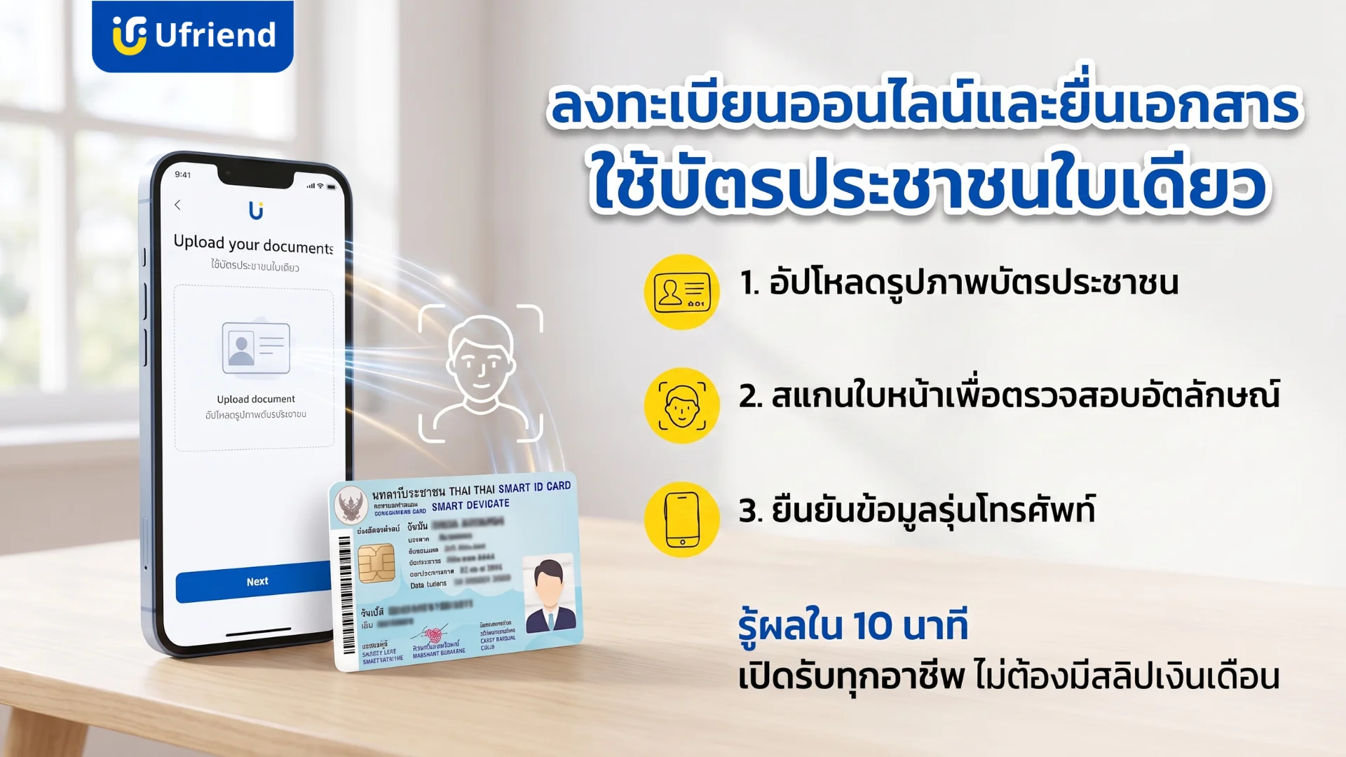 การลงทะเบียนสมัครไอโฟนแลกเงินออนไลน์ด้วยบัตรประชาชนและการสแกนใบหน้าผ่านสมาร์ทโฟน