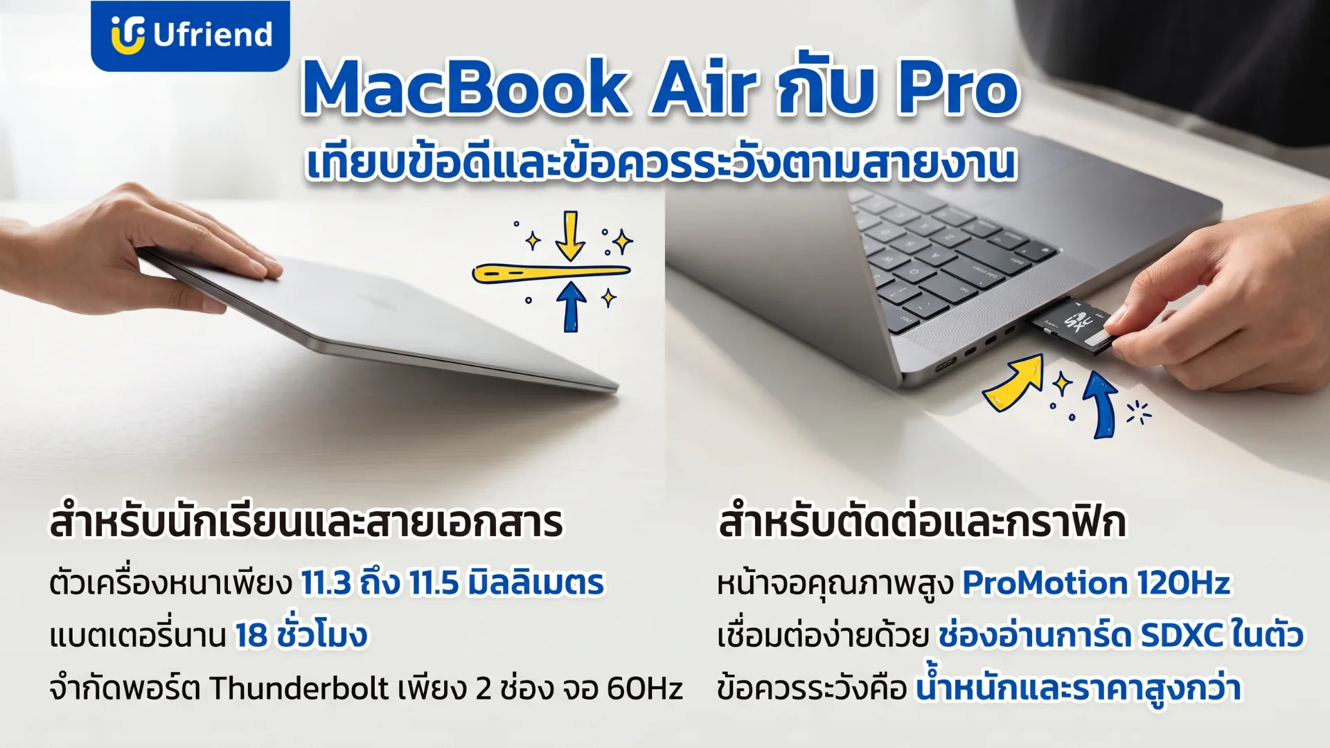 ข้อดีและข้อควรระวังของ MacBook Air สำหรับนักเรียนและงานเอกสาร กับ MacBook Pro สำหรับงานตัดต่อและกราฟิก
