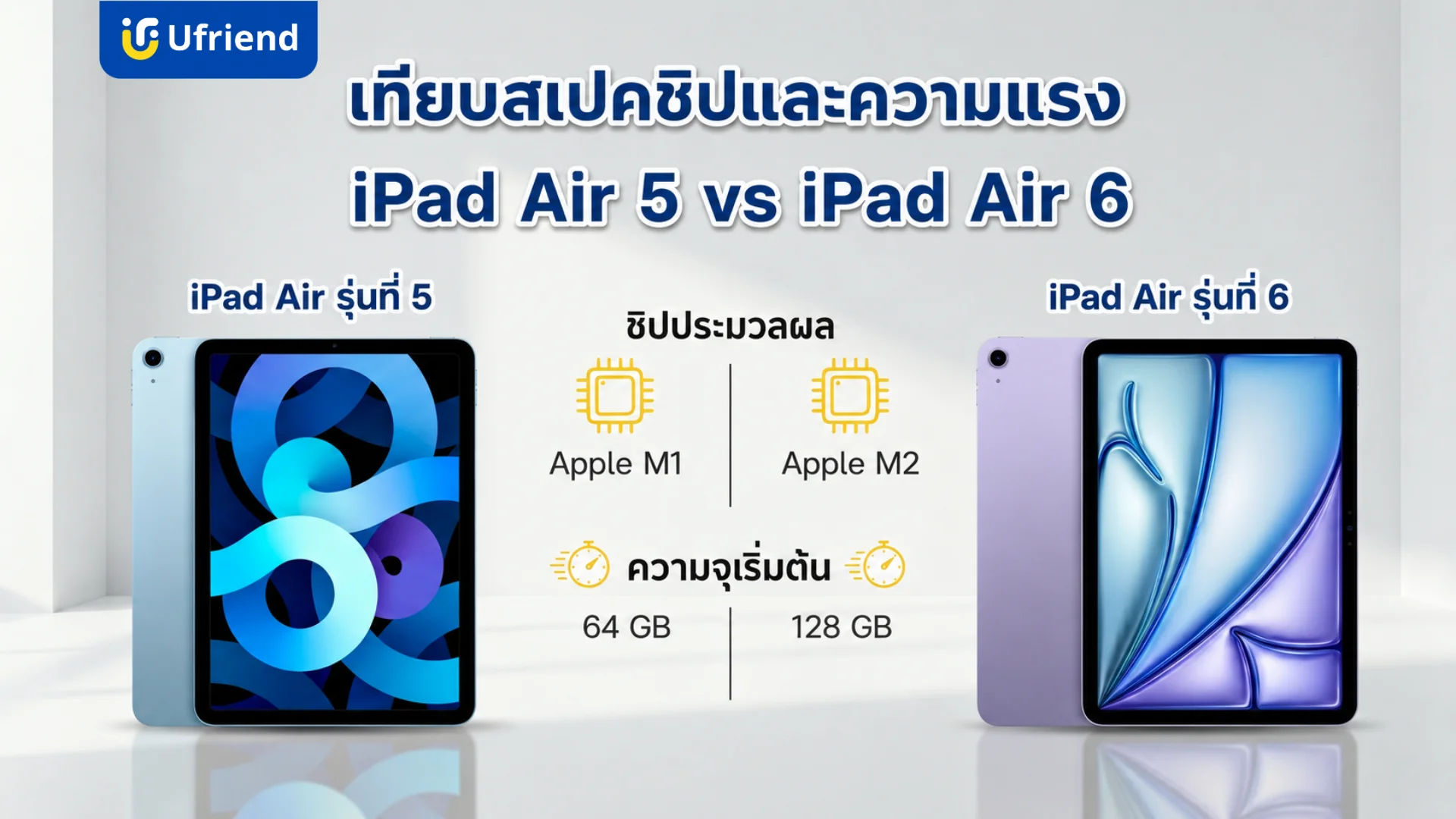 เปรียบเทียบรายละเอียดชิปประมวลผลเอ็มวันกับเอ็มทูและความจุของไอแพดแอร์รุ่นที่ห้าและไอแพดแอร์รุ่นที่หก