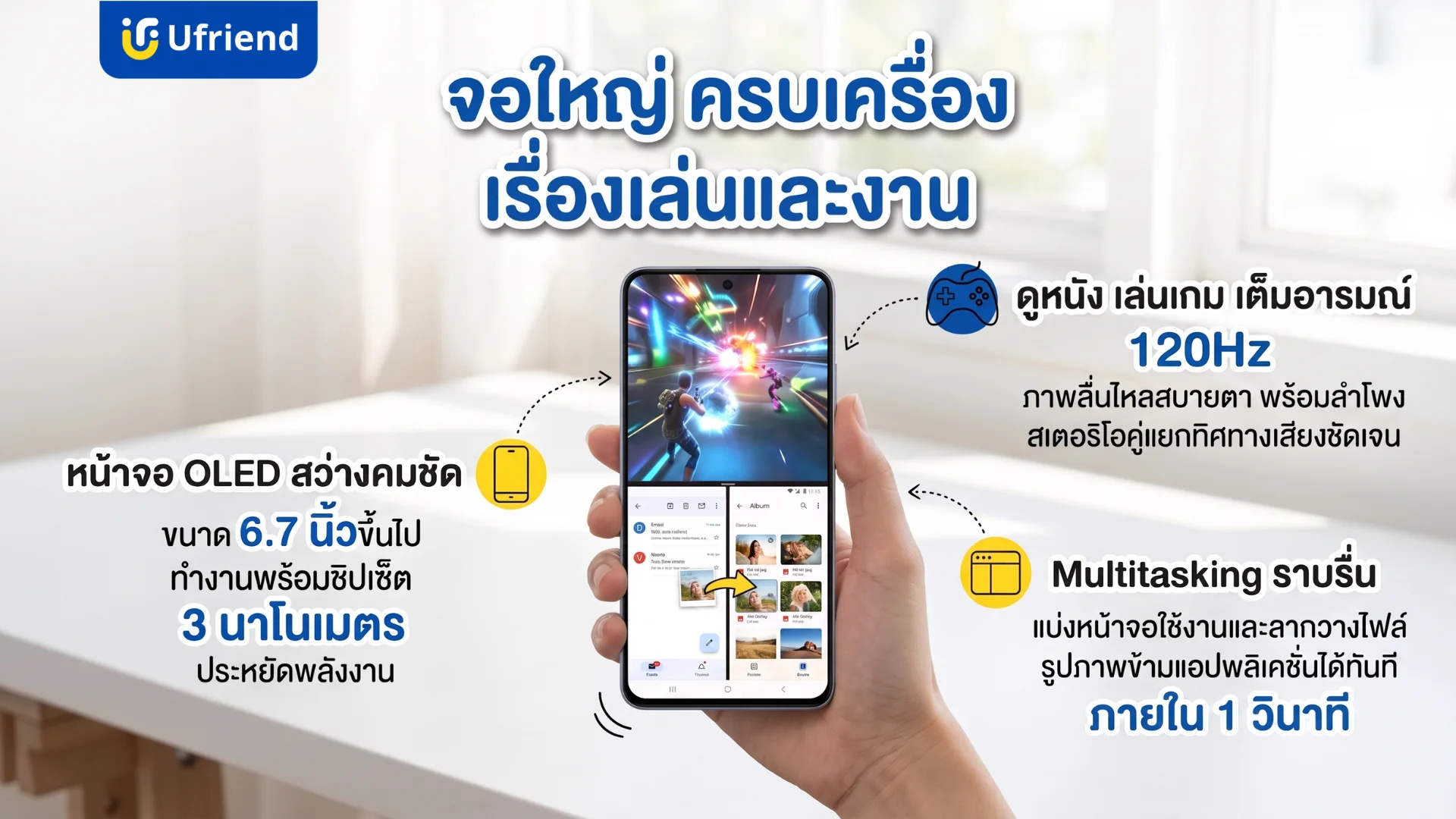 สมาร์ทโฟนหน้าจอใหญ่แสดงการใช้งานมัลติทาสกิ้งและเล่นเกมพร้อมกันบนหน้าจอเดียว