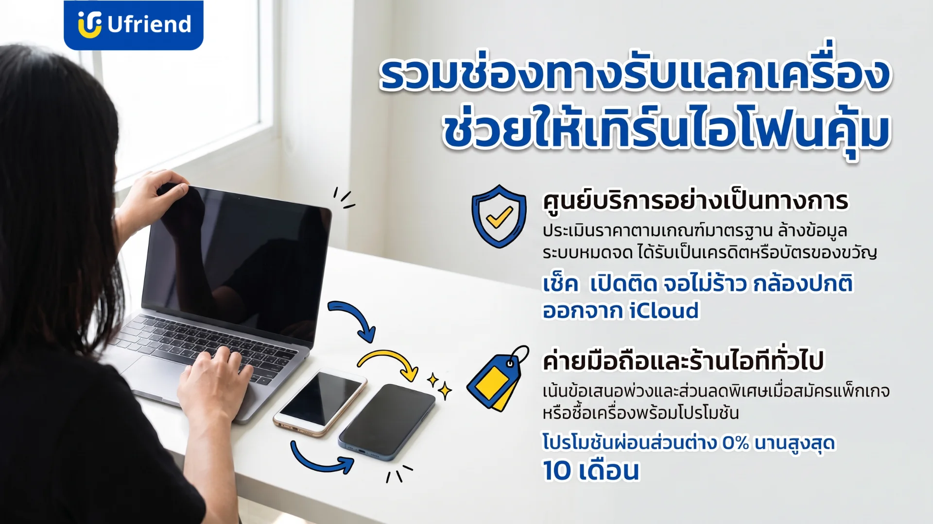 วิธีเทิร์นไอโฟนให้คุ้มค่าผ่านศูนย์บริการและร้านตัวแทนจำหน่ายเพื่อแลกรับเครื่องใหม่ราคาประหยัด