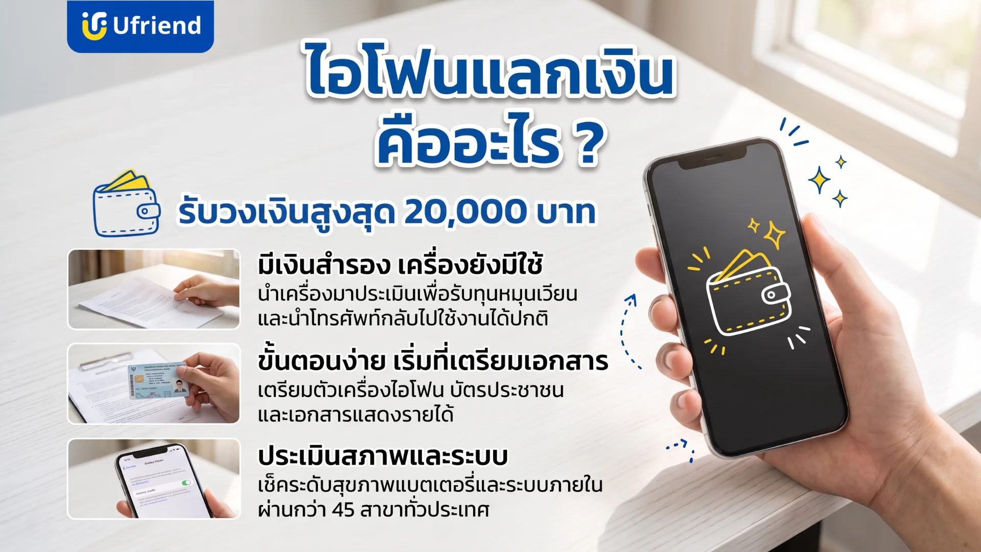 บริการไอโฟนแลกเงิน รับวงเงินสำรองโดยยังมีเครื่องไว้ใช้งาน ขั้นตอนสะดวกเพียงเตรียมเอกสารและตรวจสภาพระบบที่สาขาครอบคลุมทั่วประเทศ