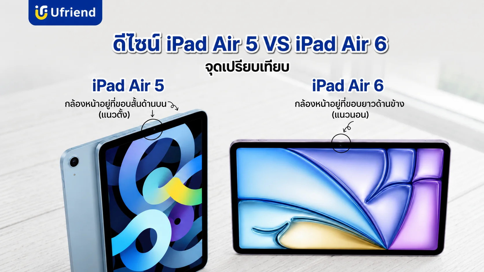 เปรียบเทียบความแตกต่างของตำแหน่งกล้องหน้าไอแพดแอร์ระหว่างแนวตั้งและแนวนอน