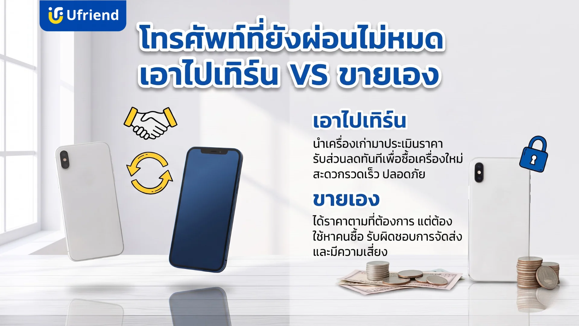 เปรียบเทียบความแตกต่างระหว่างการนำมือถือที่ยังผ่อนไม่หมดไปเทิร์นเพื่อรับส่วนลดทันทีกับการเลือกประกาศขายด้วยตนเอง