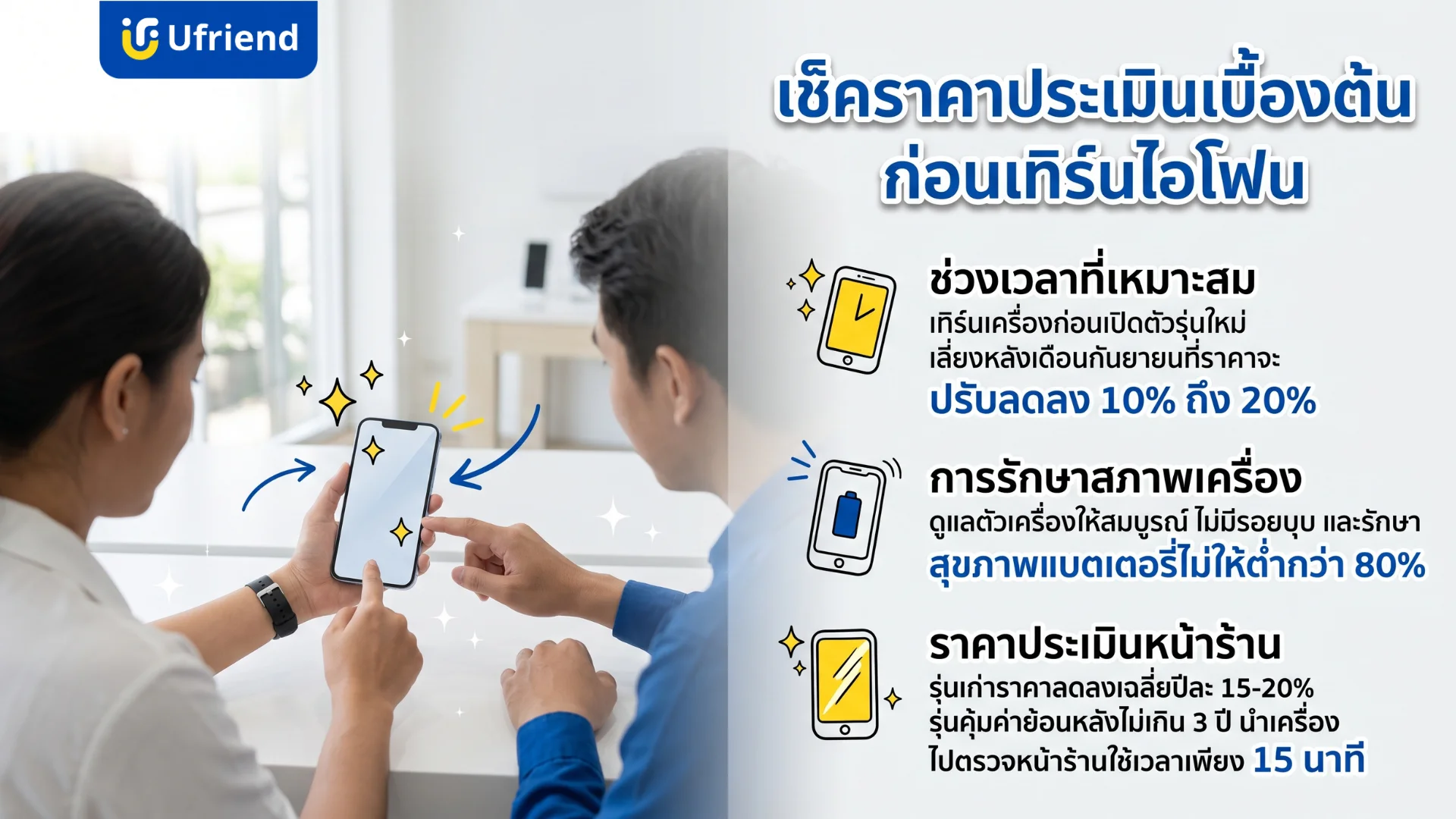 การเช็คราคาประเมินและเทคนิคการนำโทรศัพท์มือถือไปแลกเปลี่ยนเครื่องใหม่เพื่อให้ได้ราคาดี