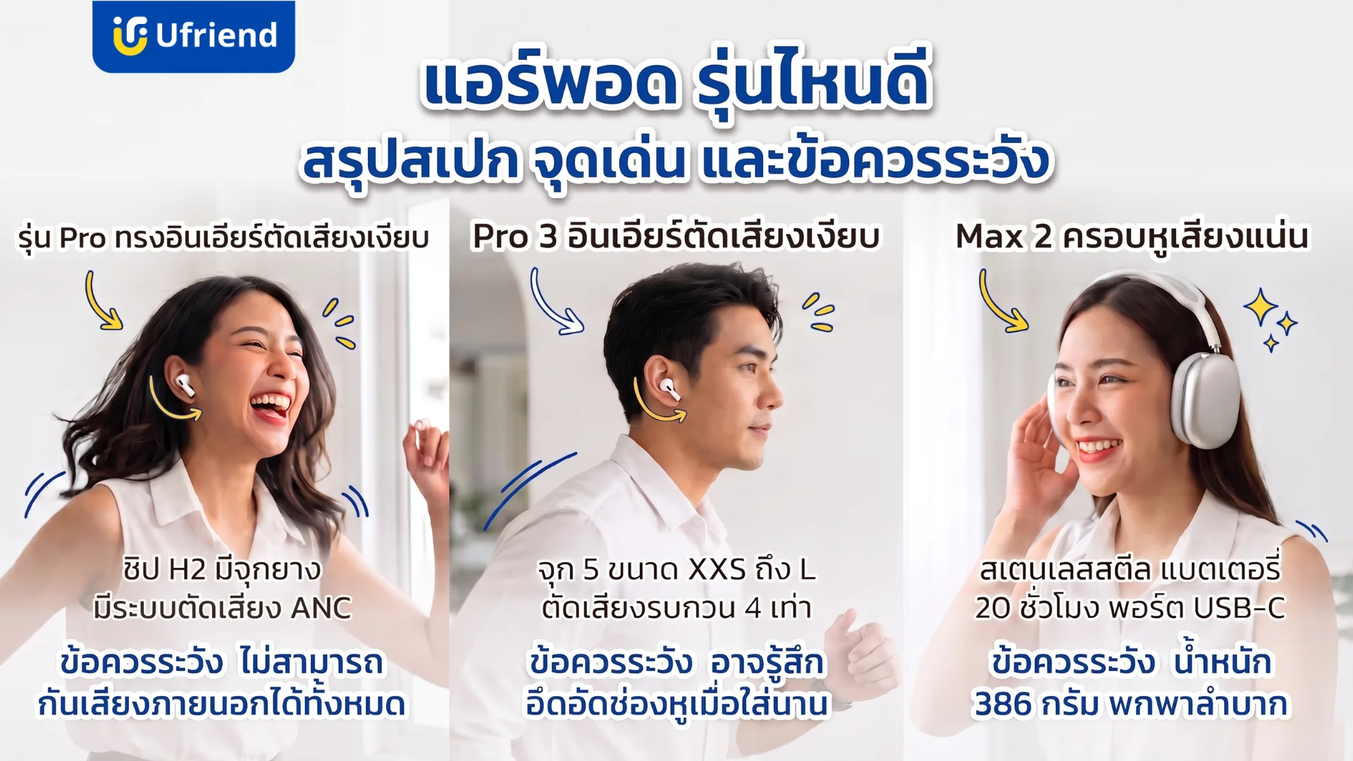 สรุปสเปก จุดเด่น และข้อควรระวังของแอร์พอด 3 แบบ ทรงเปิดที่กันเสียงภายนอกได้ไม่ทั้งหมด AirPods Pro 3 อินเอียร์ตัดเสียงเงียบแต่อาจอึดอัดเมื่อใส่นาน และ AirPods Max 2 ครอบหูหนัก 386 กรัม