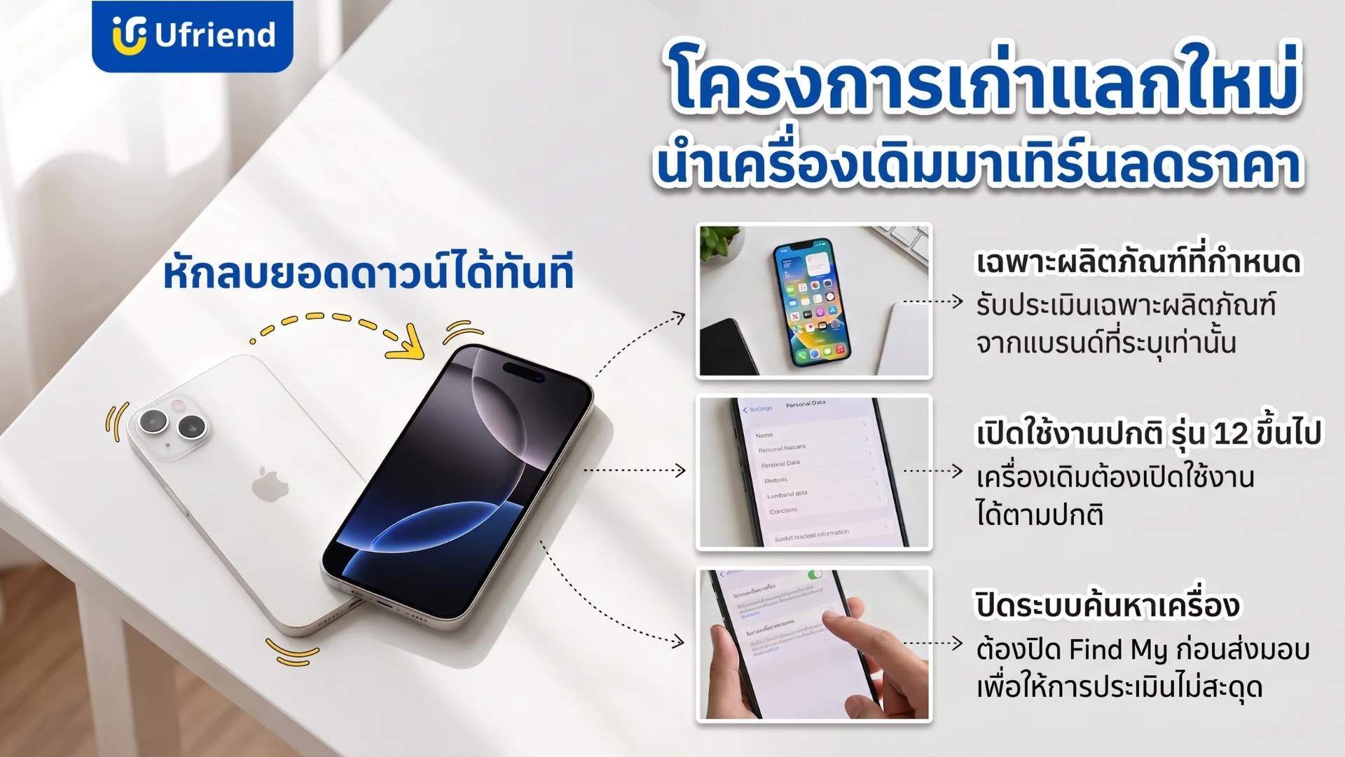 รายละเอียดการนำสมาร์ทโฟนเครื่องเดิมมาแลกรับส่วนลดผ่านโครงการยูเฟรนด์สำหรับไอโฟนที่ได้ไปต่อ