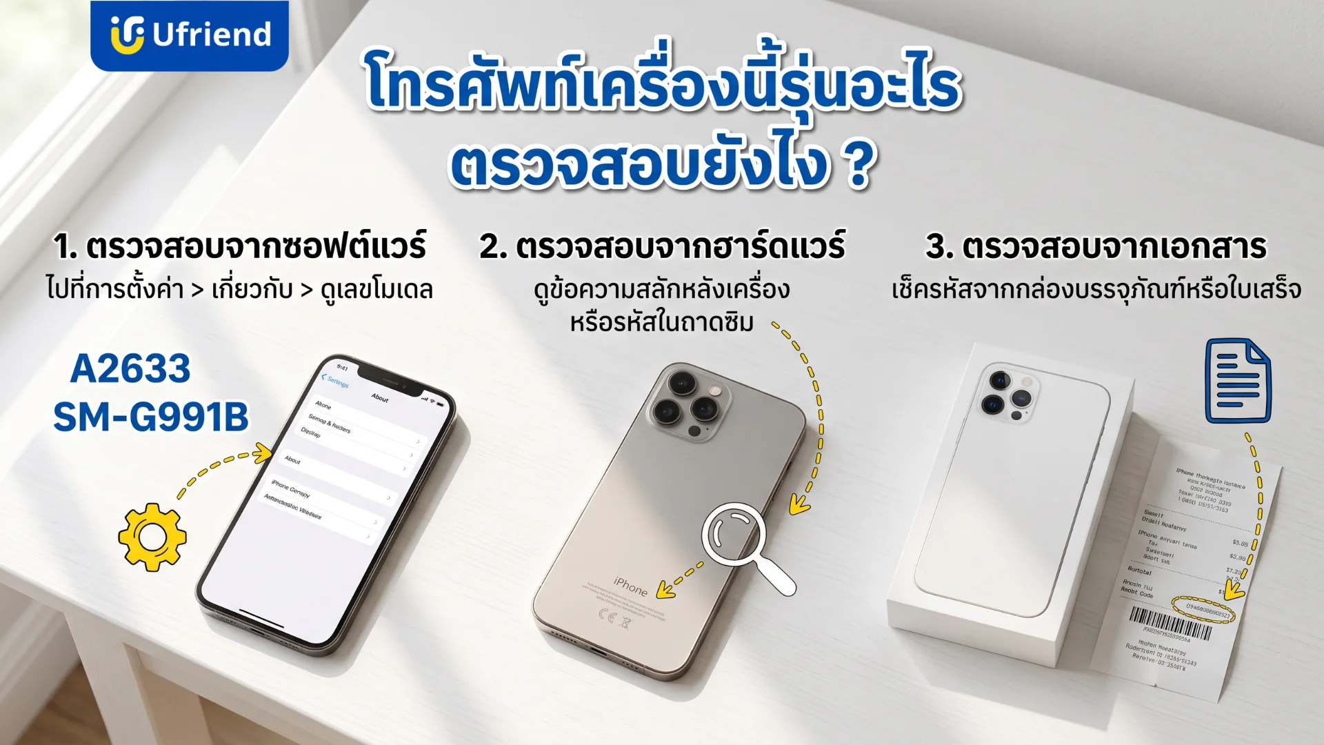 วิธีตรวจสอบโทรศัพท์เครื่องนี้รุ่นอะไรผ่านการตั้งค่าระบบ ด้านหลังตัวเครื่อง และกล่องบรรจุภัณฑ์