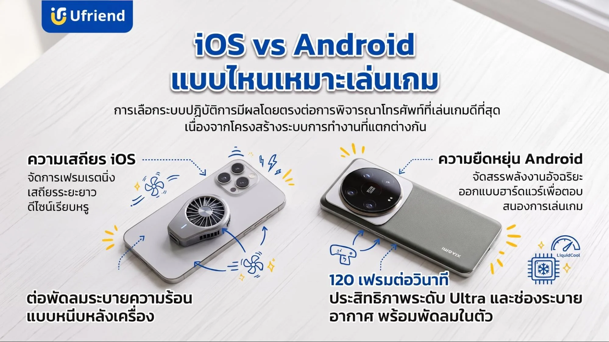 เปรียบเทียบโทรศัพท์ที่เล่นเกมดีที่สุดระหว่างไอโอเอสและแอนดรอยด์พร้อมอุปกรณ์ระบายความร้อน