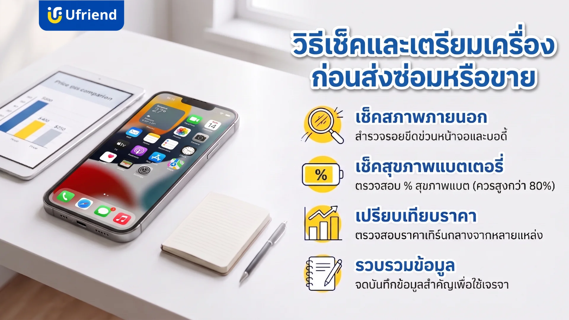การตรวจสอบสภาพเครื่องและเตรียมความพร้อมก่อนเทิร์นมือถือหรือขายต่อโดยเช็คสุขภาพแบตเตอรี่และเปรียบเทียบราคาจากแหล่งข้อมูลต่างๆ