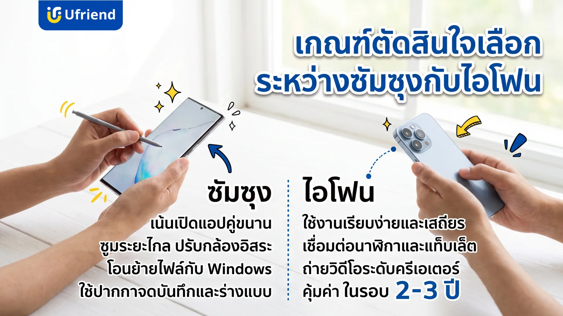 เกณฑ์เลือกระหว่างซัมซุงกับไอโฟน ซัมซุงเหมาะกับการเปิดแอปคู่ขนาน ซูมระยะไกล ใช้ร่วมกับ Windows และใช้ปากกาจดบันทึก ส่วนไอโฟนเหมาะกับการใช้งานเรียบง่าย เชื่อมต่อนาฬิกาและแท็บเล็ต ถ่ายวิดีโอ และคุ้มค่าในรอบ 2-3 ปี