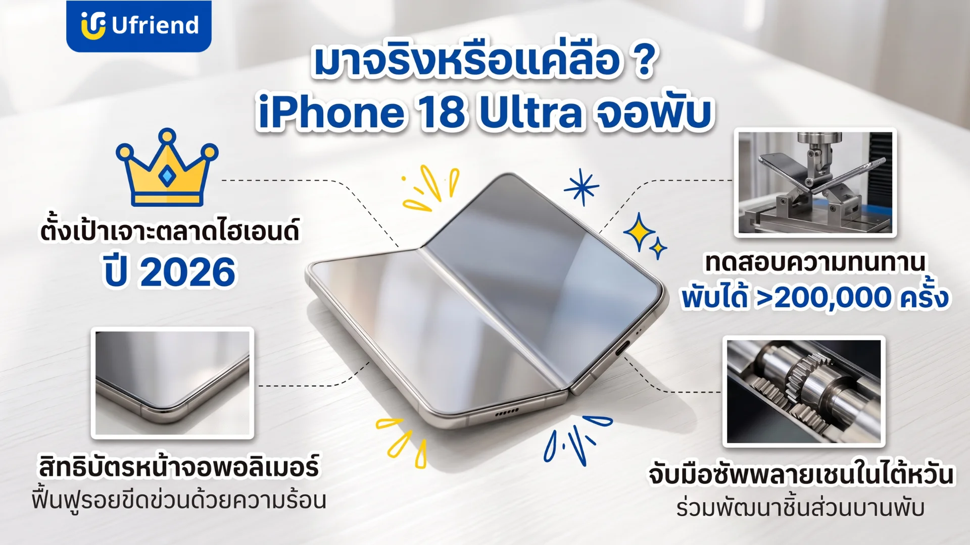 รายละเอียดข่าวลือไอโฟนสิบแปดอัลตร้าแบบหน้าจอพับพร้อมข้อมูลเทคโนโลยีพอลิเมอร์และความทนทานของชิ้นส่วนบานพับ