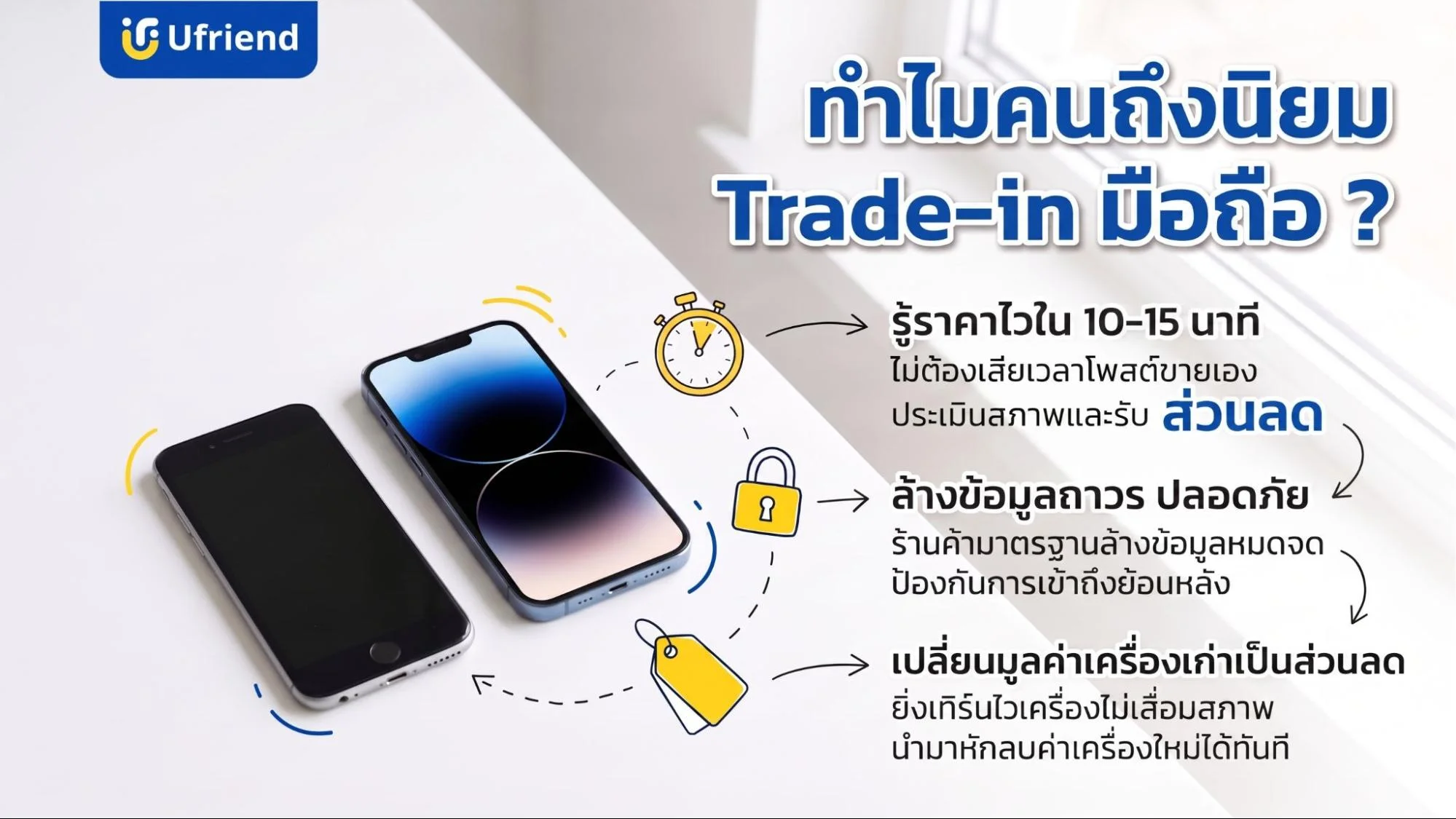 ข้อดีของการนำโทรศัพท์มือถือเครื่องเก่ามาแลกเป็นส่วนลดสำหรับซื้อเครื่องใหม่พร้อมการล้างข้อมูลที่ปลอดภัย