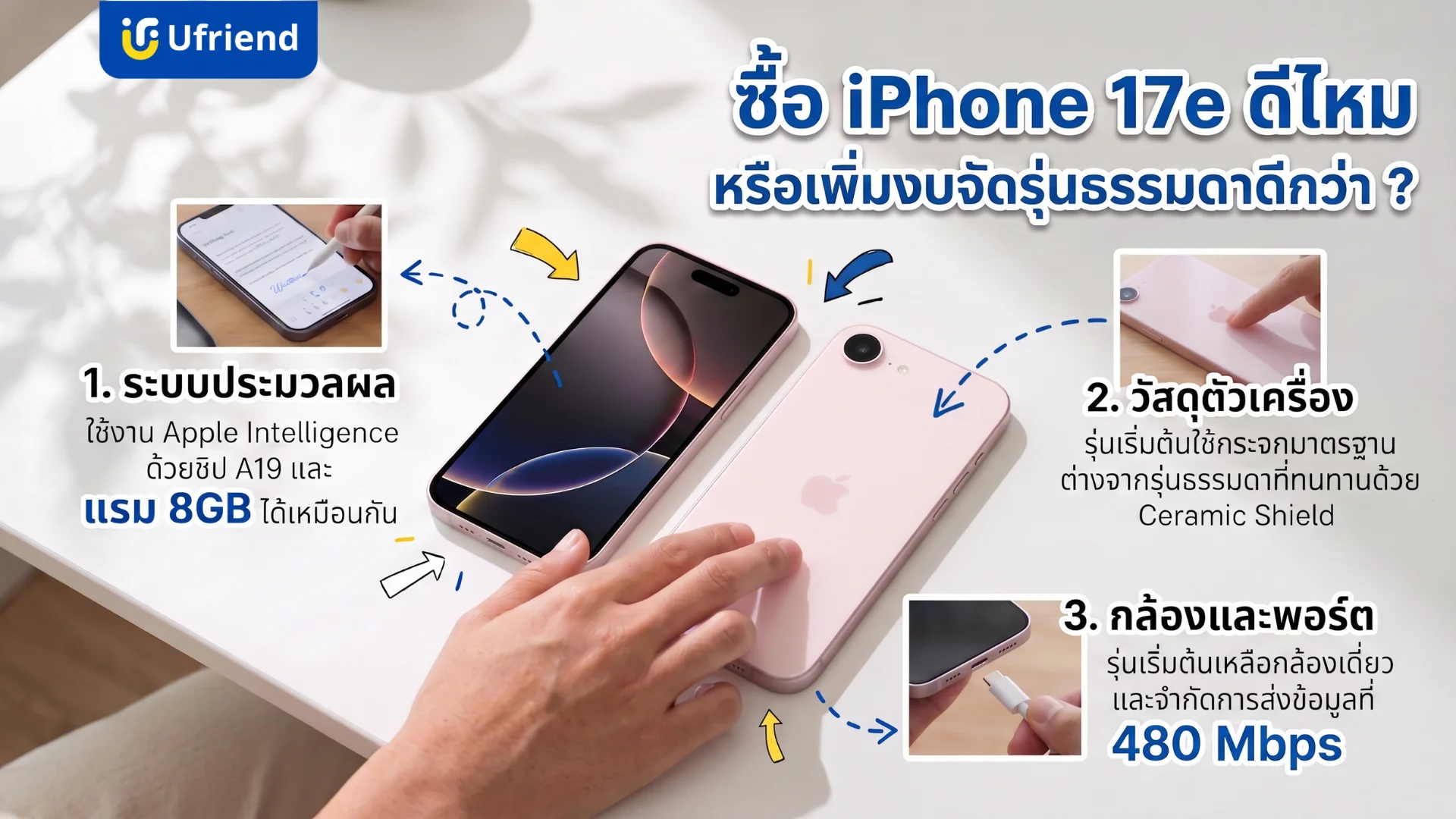 เปรียบเทียบข้อแตกต่างของไอโฟนรุ่นประหยัดและรุ่นปกติเพื่อประกอบการตัดสินใจซื้อ