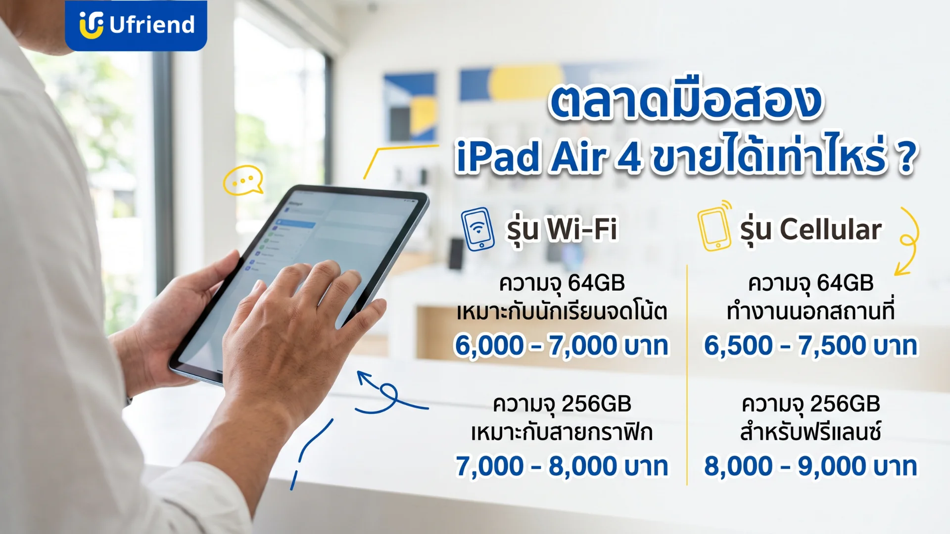 ตารางราคาขายต่อไอแพดแอร์มือสองรุ่นไวไฟและเซลลูลาร์