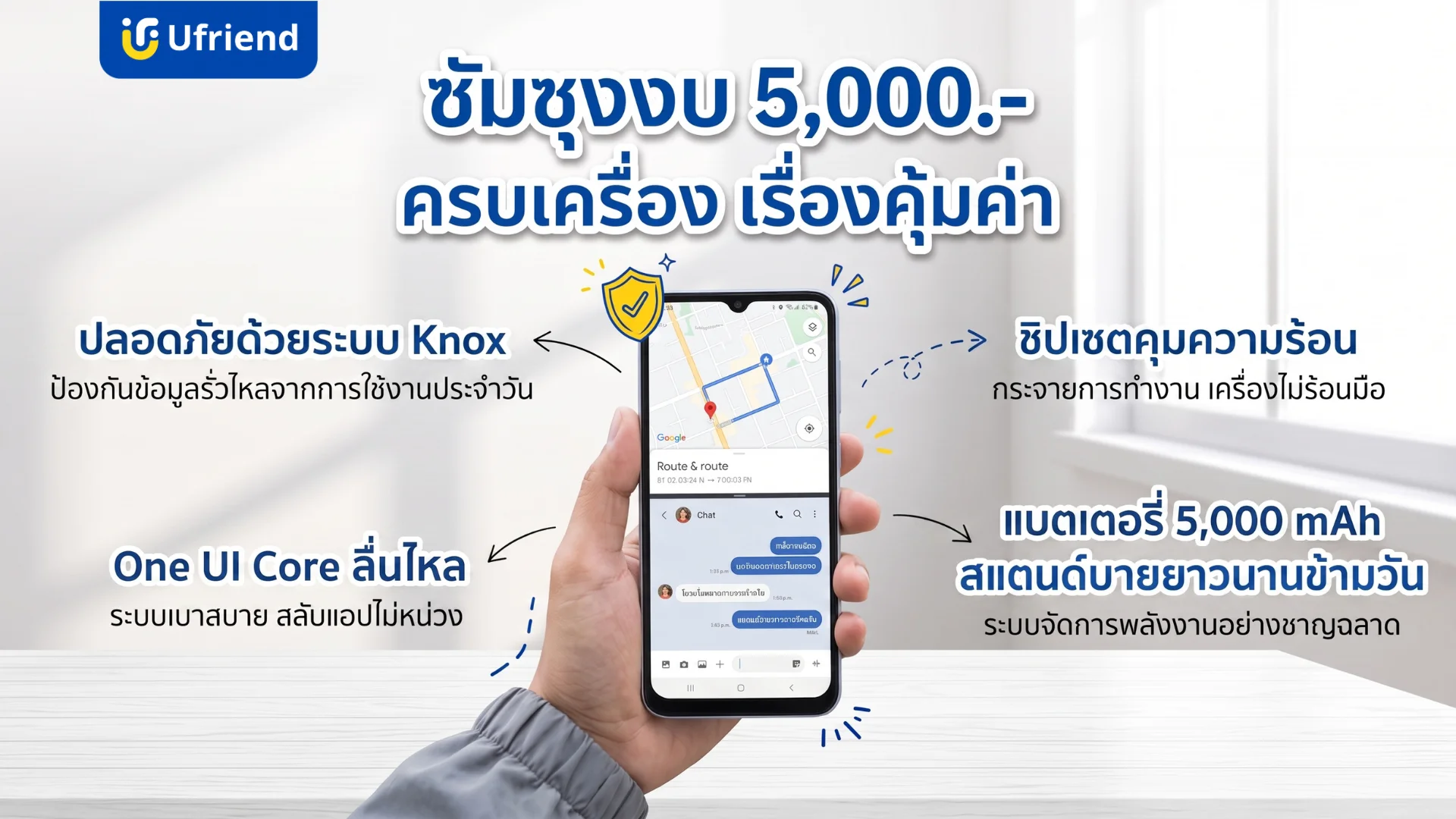 มือถือซัมซุงราคาไม่เกินห้าพันบาท รุ่นสเปกคุ้มค่า มาพร้อมระบบความปลอดภัยและแบตเตอรี่ที่ใช้งานได้ยาวนาน