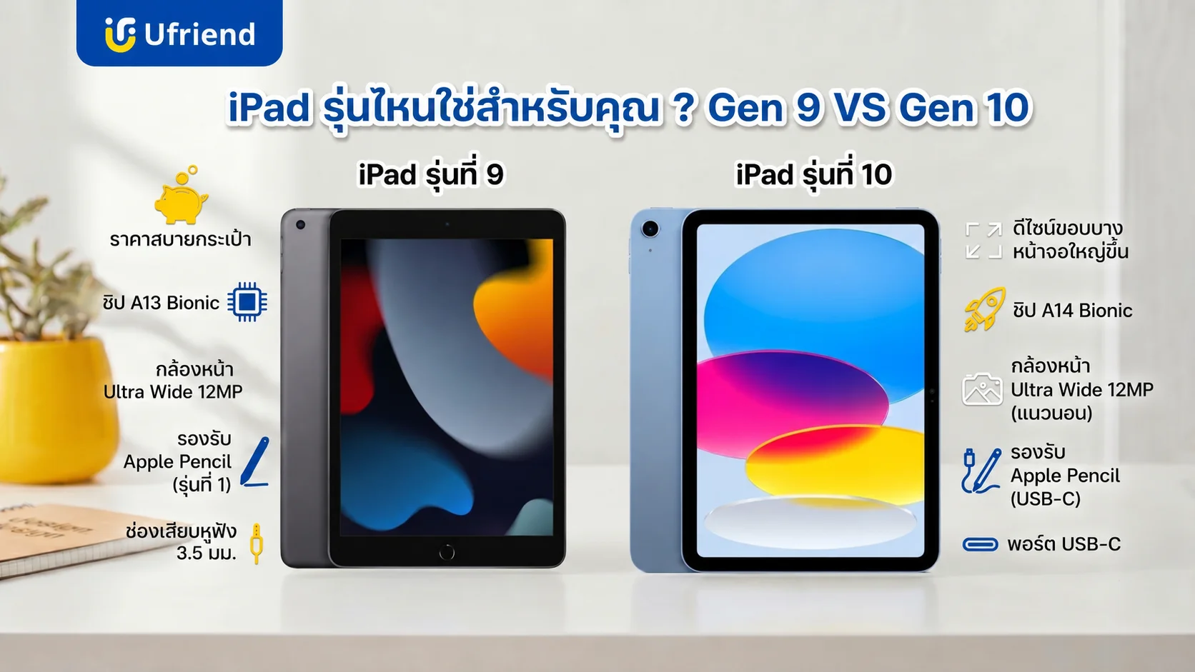 เปรียบเทียบคุณสมบัติไอแพดรุ่นเก้ากับไอแพดรุ่นสิบ ข้อมูลสเปกชิปเซ็ต กล้องหน้า และพอร์ตเชื่อมต่อ