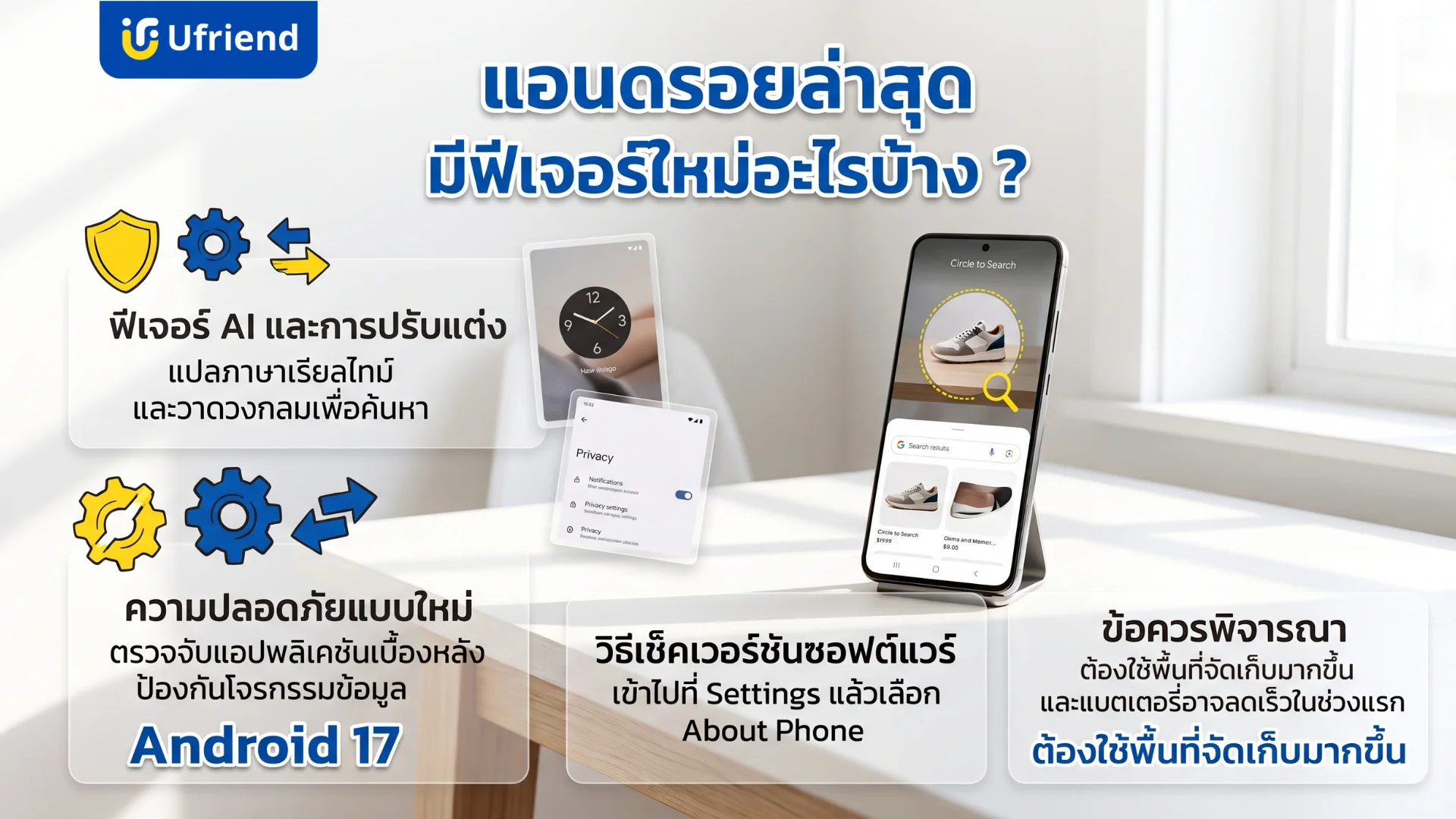 ฟีเจอร์ใหม่ของระบบปฏิบัติการแอนดรอยด์ล่าสุด ระบบปัญญาประดิษฐ์ การค้นหา และความปลอดภัยข้อมูล