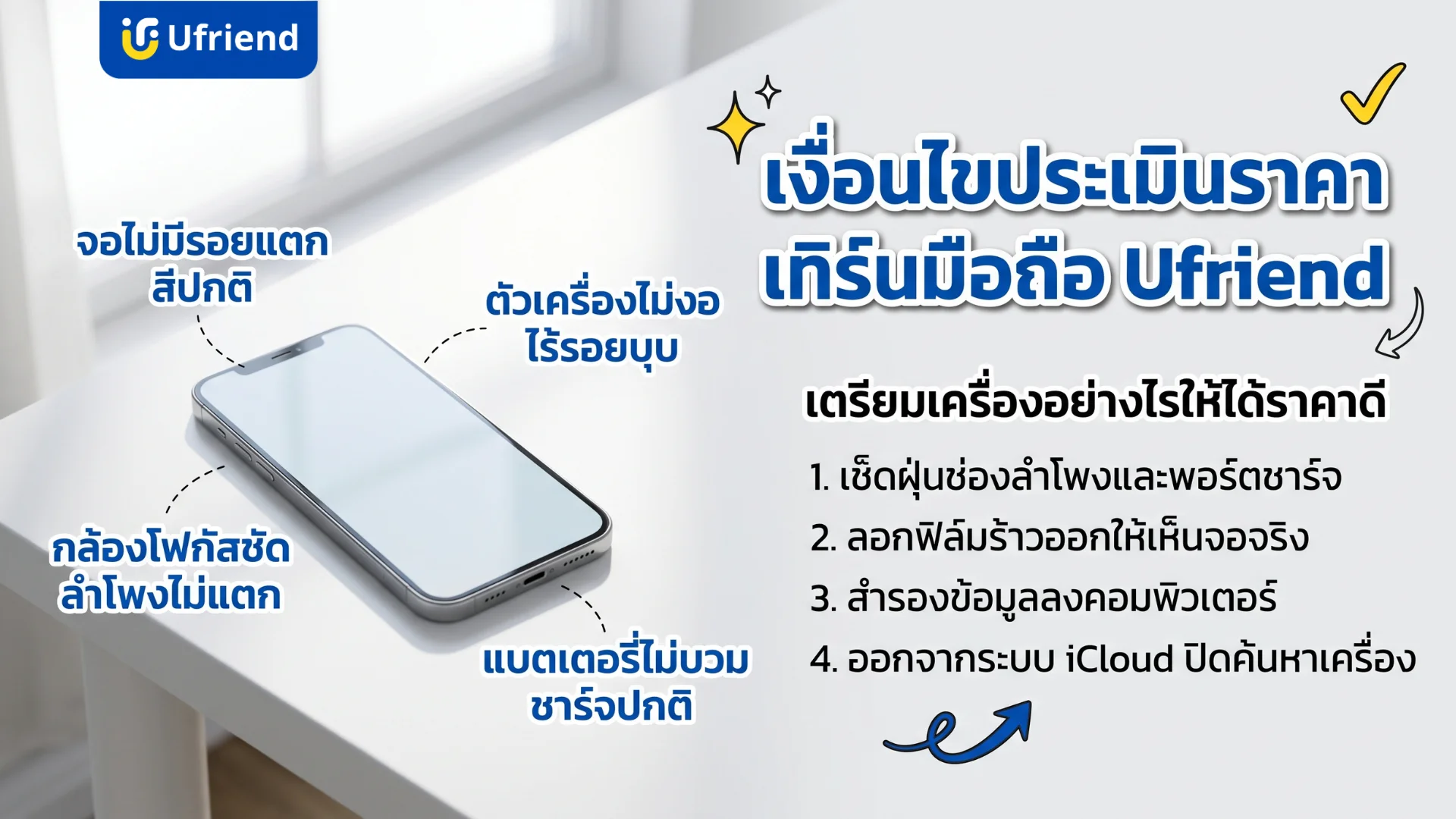 เงื่อนไขประเมินราคาเทิร์นมือถือยูเฟรนด์และวิธีเตรียมเครื่องให้ได้ราคาสูงครอบคลุมจุดเช็กสภาพหน้าจอแบตเตอรี่และระบบภายในสำหรับคำถามที่ว่าเทิร์นมือถือยูเฟรนด์ดีไหม