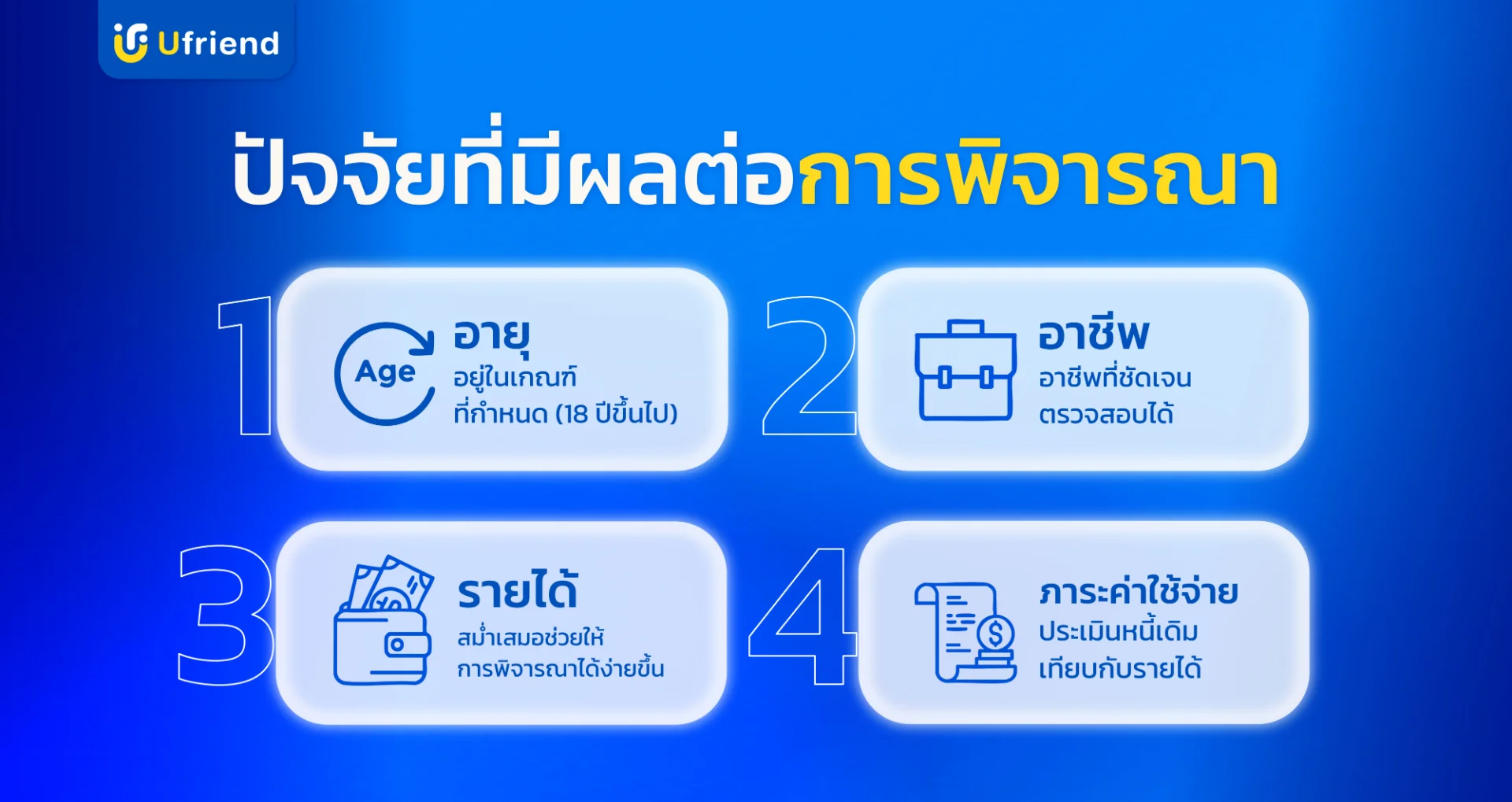 ปัจจัยการสมัครผ่อนโทรศัพท์ใช้บัตรประชาชน