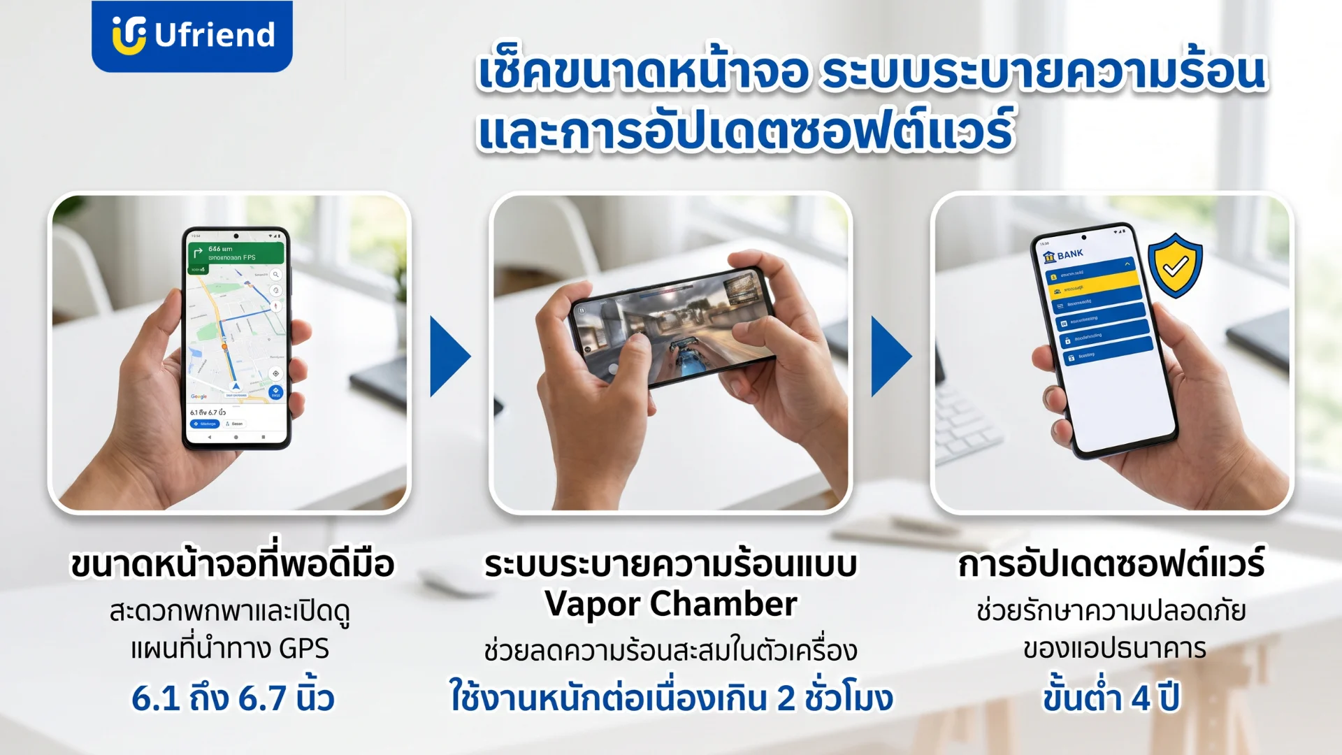 แนวทางการเลือกซื้อโทรศัพท์แอนดรอยด์รุ่นไหนดีที่สุด โดยพิจารณาจากขนาดหน้าจอ ระบบระบายความร้อน และความสม่ำเสมอในการอัปเดตซอฟต์แวร์เพื่อความปลอดภัย