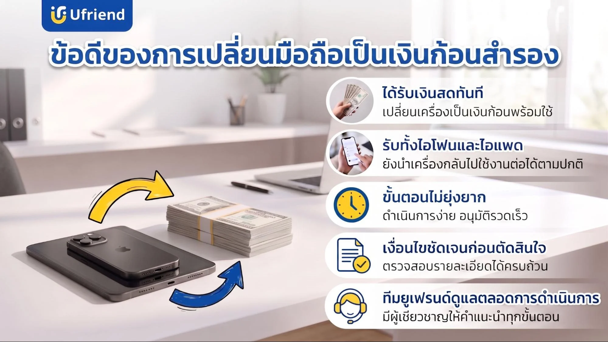 ข้อดีของการนำมือถือไอโฟนหรือไอแพดมาแลกเป็นเงินก้อนสำรองไว้ใช้งาน