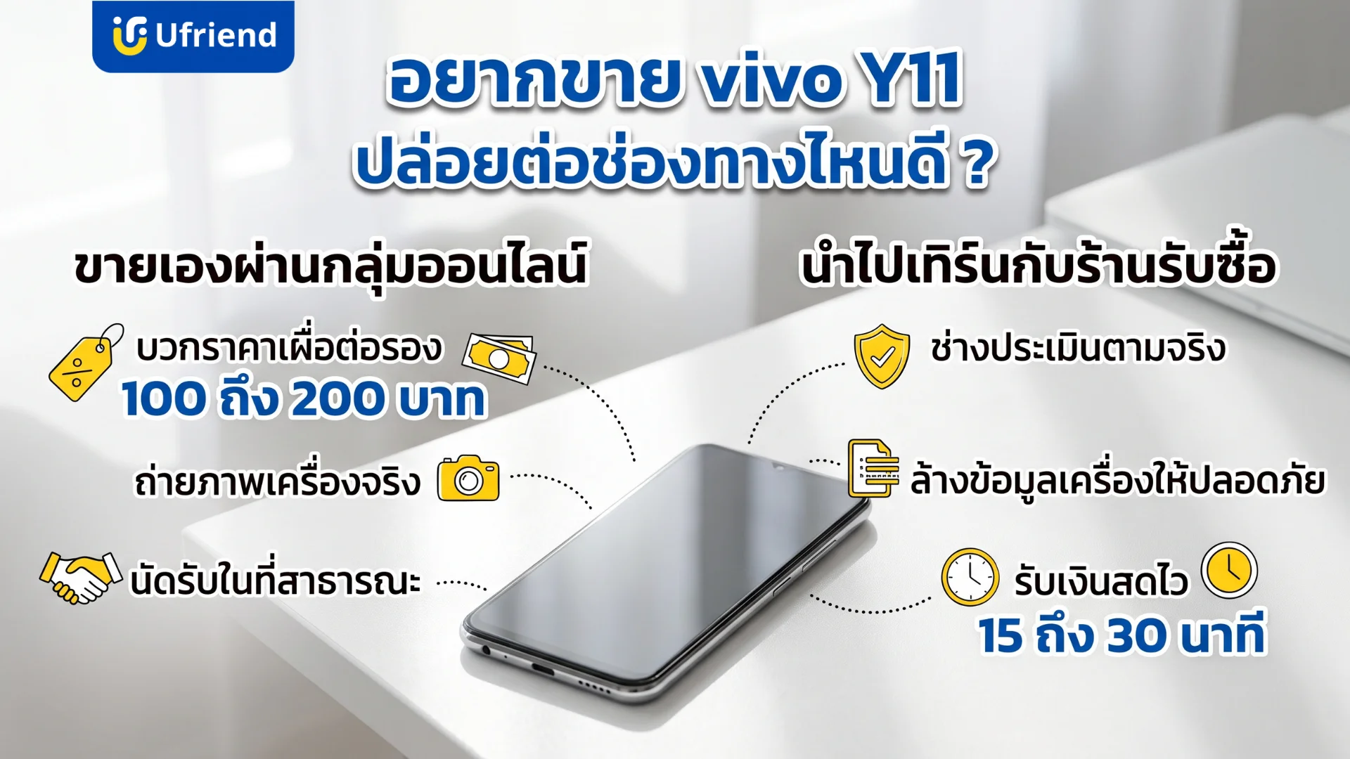 คำแนะนำการขายโทรศัพท์มือถือวีโว่ผ่านช่องทางออนไลน์และร้านรับซื้อเพื่อความคุ้มค่าและปลอดภัย
