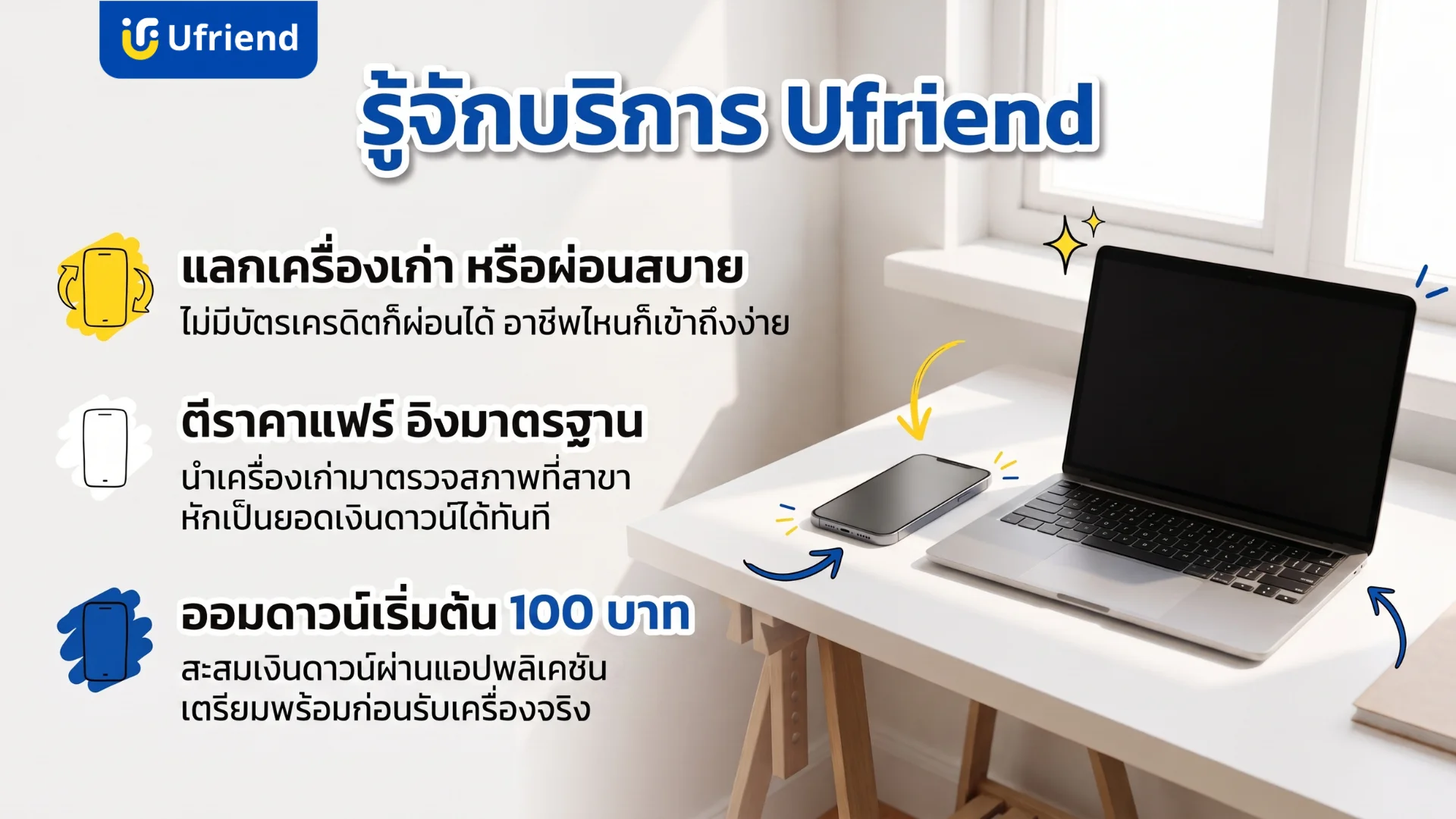 รายละเอียดบริการเทิร์นมือถือยูเฟรนด์ แลกเปลี่ยนเครื่องเก่าเป็นเครื่องใหม่แบบผ่อนชำระ ตีราคาตามมาตรฐาน และสะสมเงินดาวน์ผ่านแอปพลิเคชัน